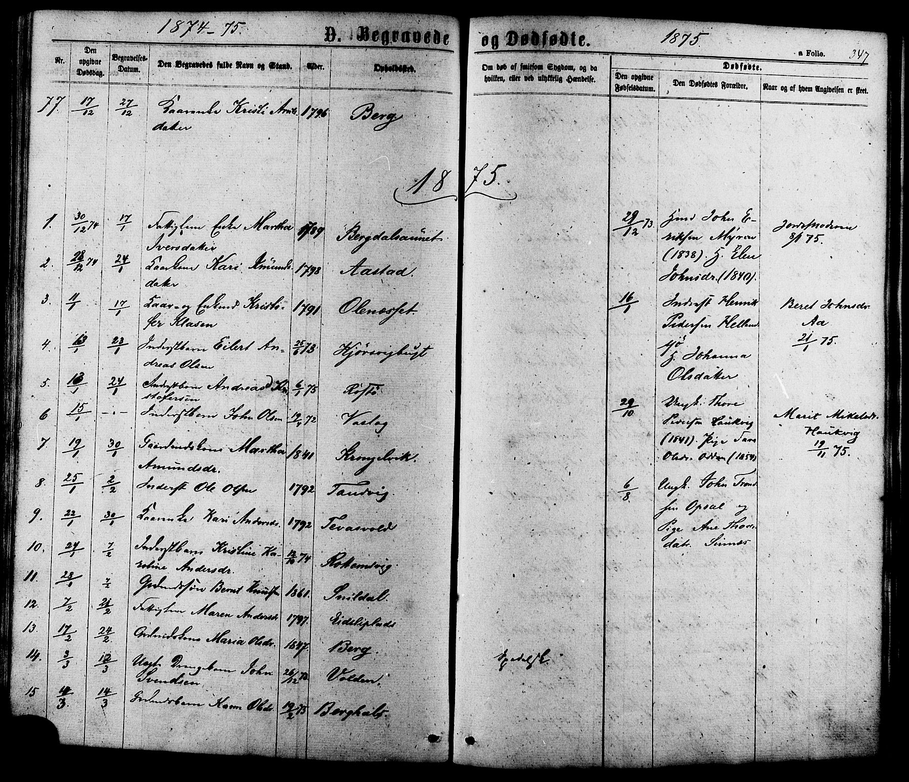 Ministerialprotokoller, klokkerbøker og fødselsregistre - Sør-Trøndelag, SAT/A-1456/630/L0495: Parish register (official) no. 630A08, 1868-1878, p. 347
