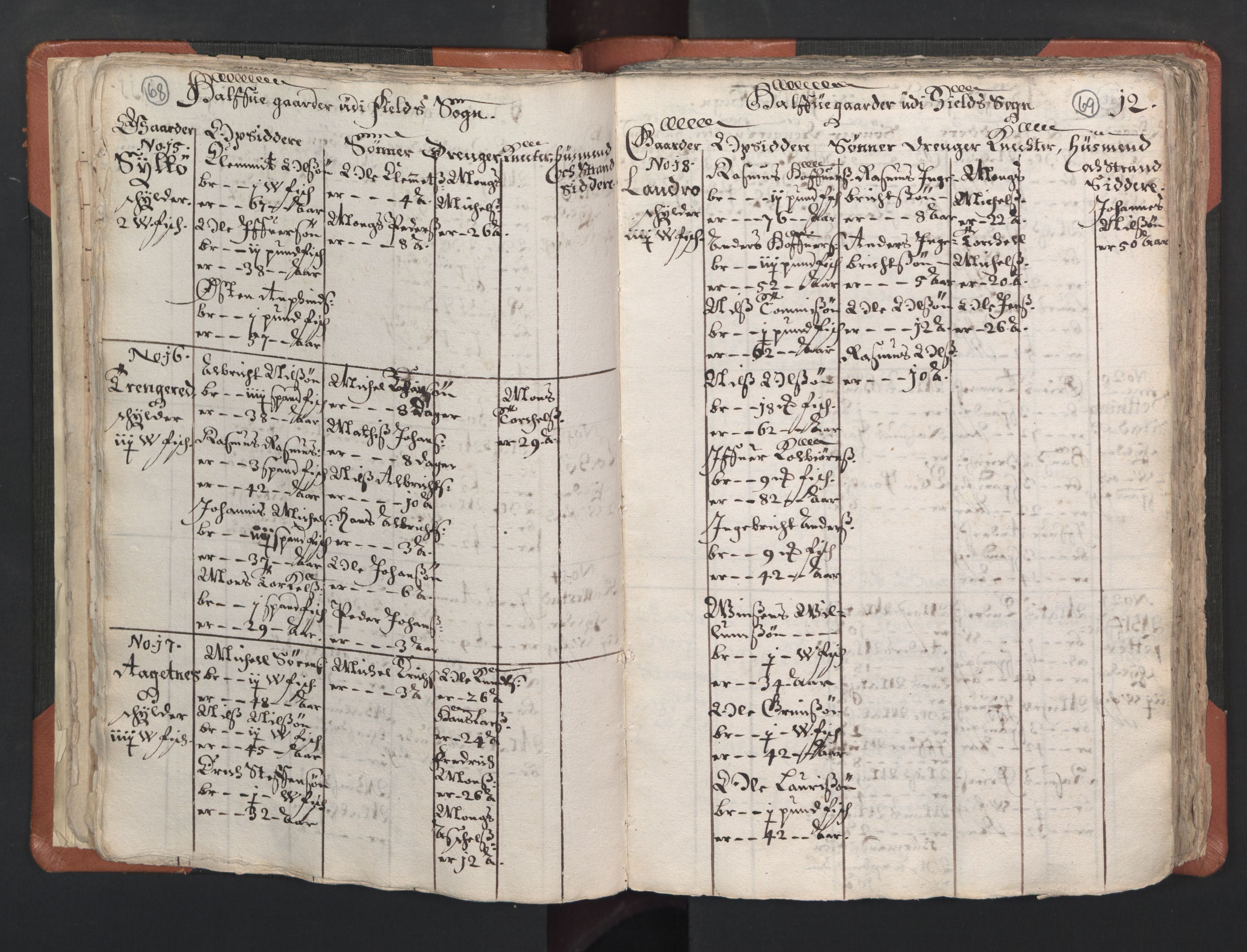 RA, Vicar's Census 1664-1666, no. 22: Nordhordland deanery, 1664-1666, p. 68-69