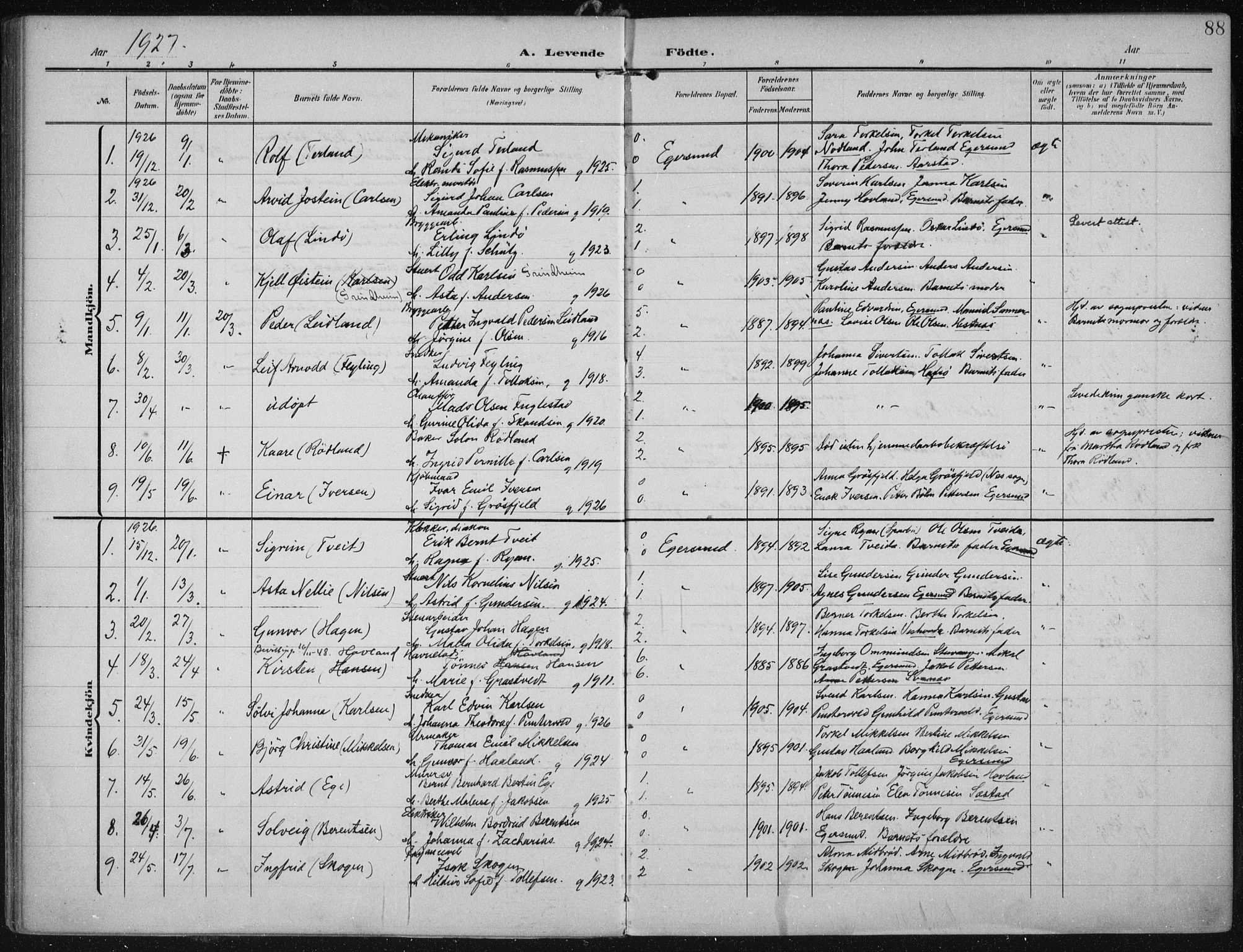 Eigersund sokneprestkontor, SAST/A-101807/S08/L0022: Parish register (official) no. A 21, 1905-1928, p. 88