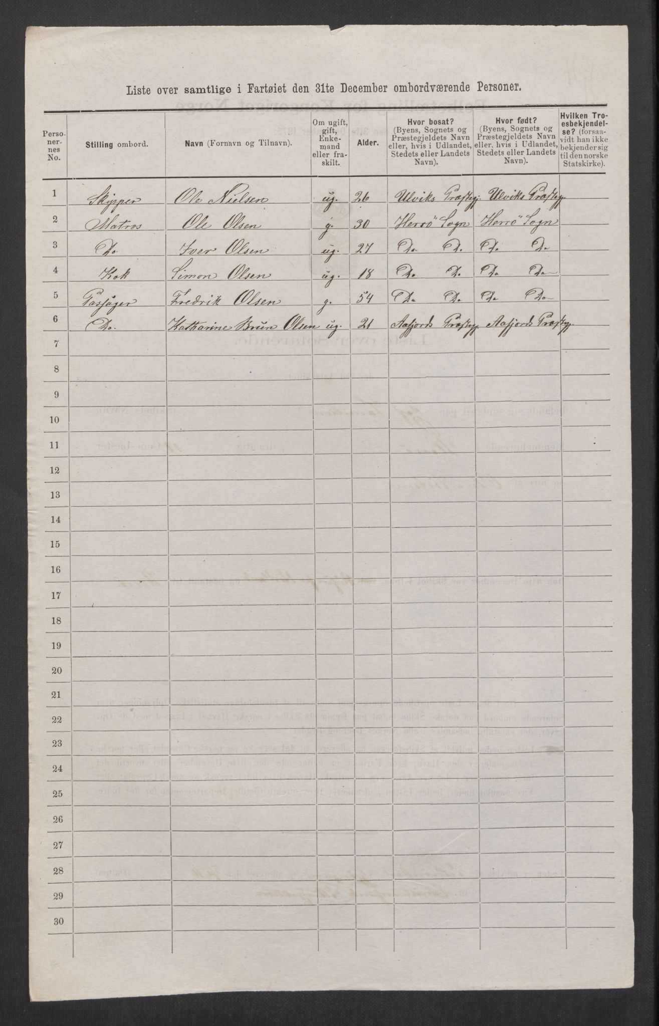 RA, 1875 census, lists of crew on ships: Ships in domestic ports, 1875, p. 319