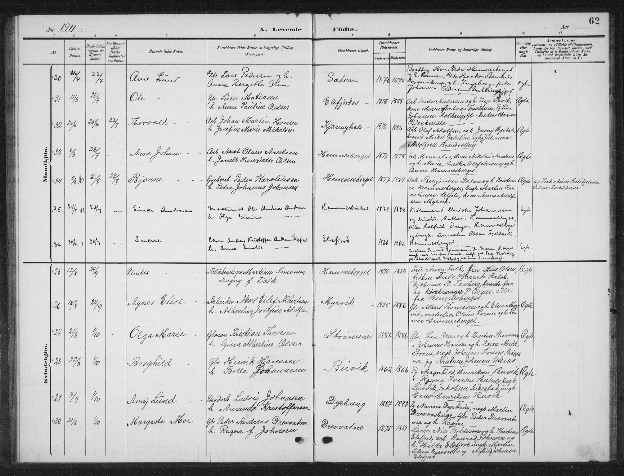 Ministerialprotokoller, klokkerbøker og fødselsregistre - Nordland, SAT/A-1459/825/L0370: Parish register (copy) no. 825C07, 1903-1923, p. 62