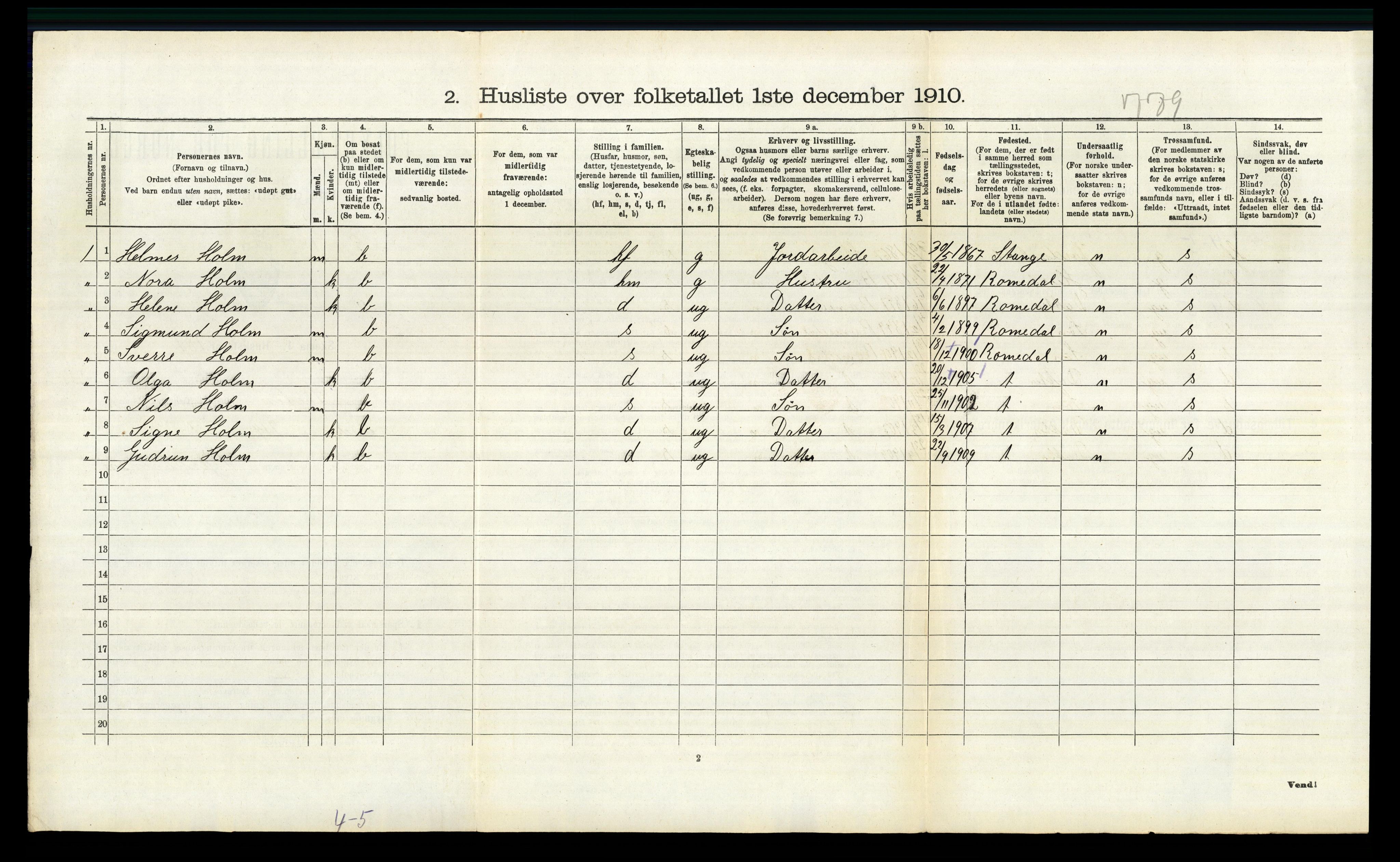 RA, 1910 census for Løten, 1910, p. 427