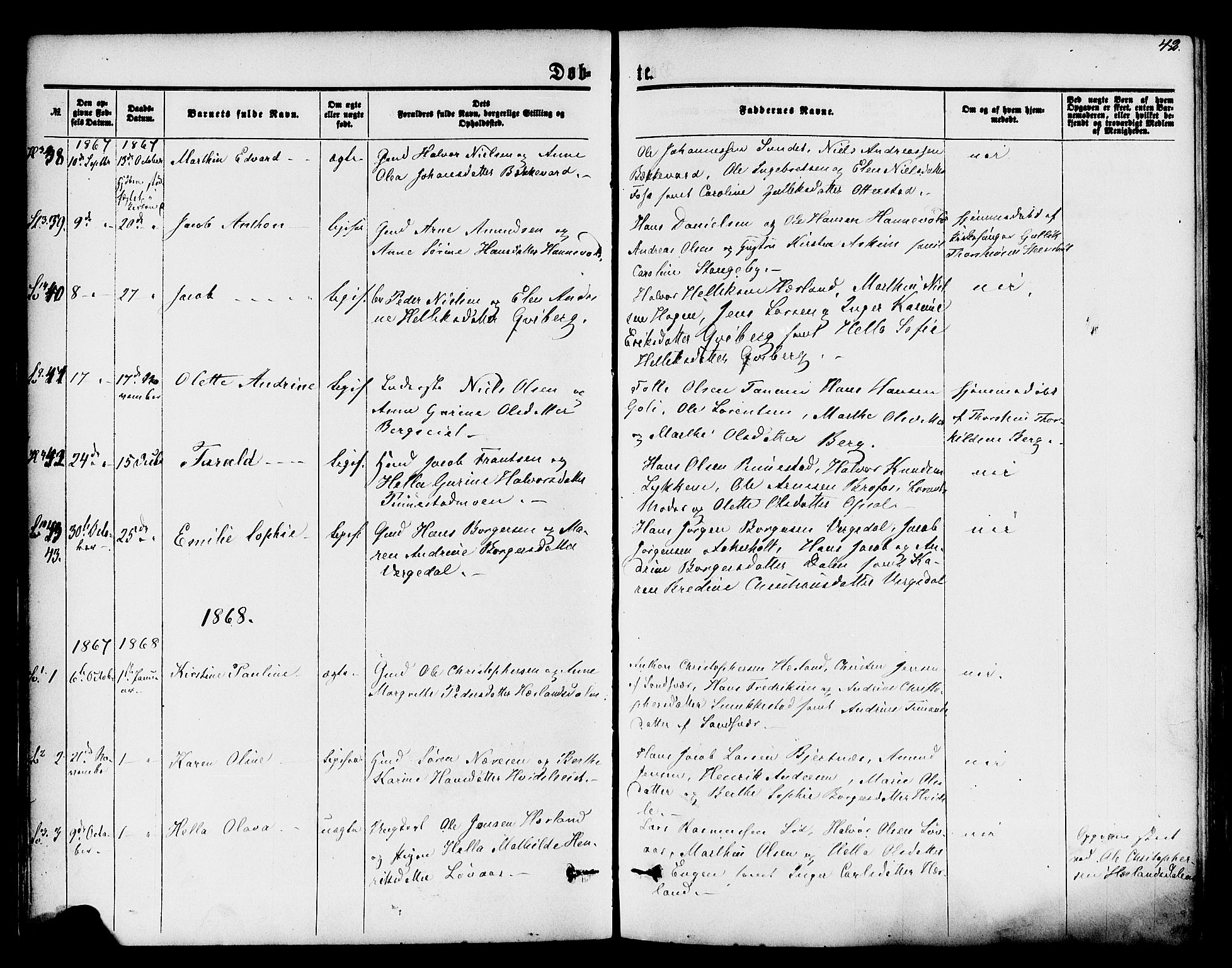 Lardal kirkebøker, AV/SAKO-A-350/F/Fa/L0007: Parish register (official) no. I 7, 1861-1880, p. 42