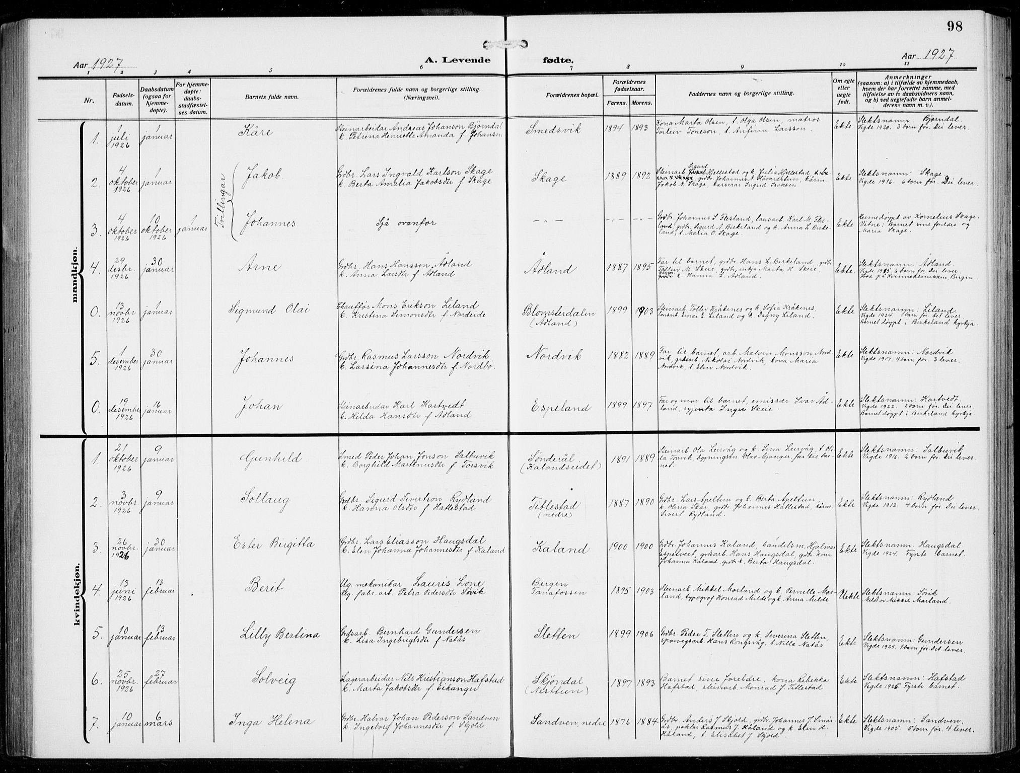 Fana Sokneprestembete, AV/SAB-A-75101/H/Hab/Haba/L0005: Parish register (copy) no. A 5, 1911-1932, p. 98