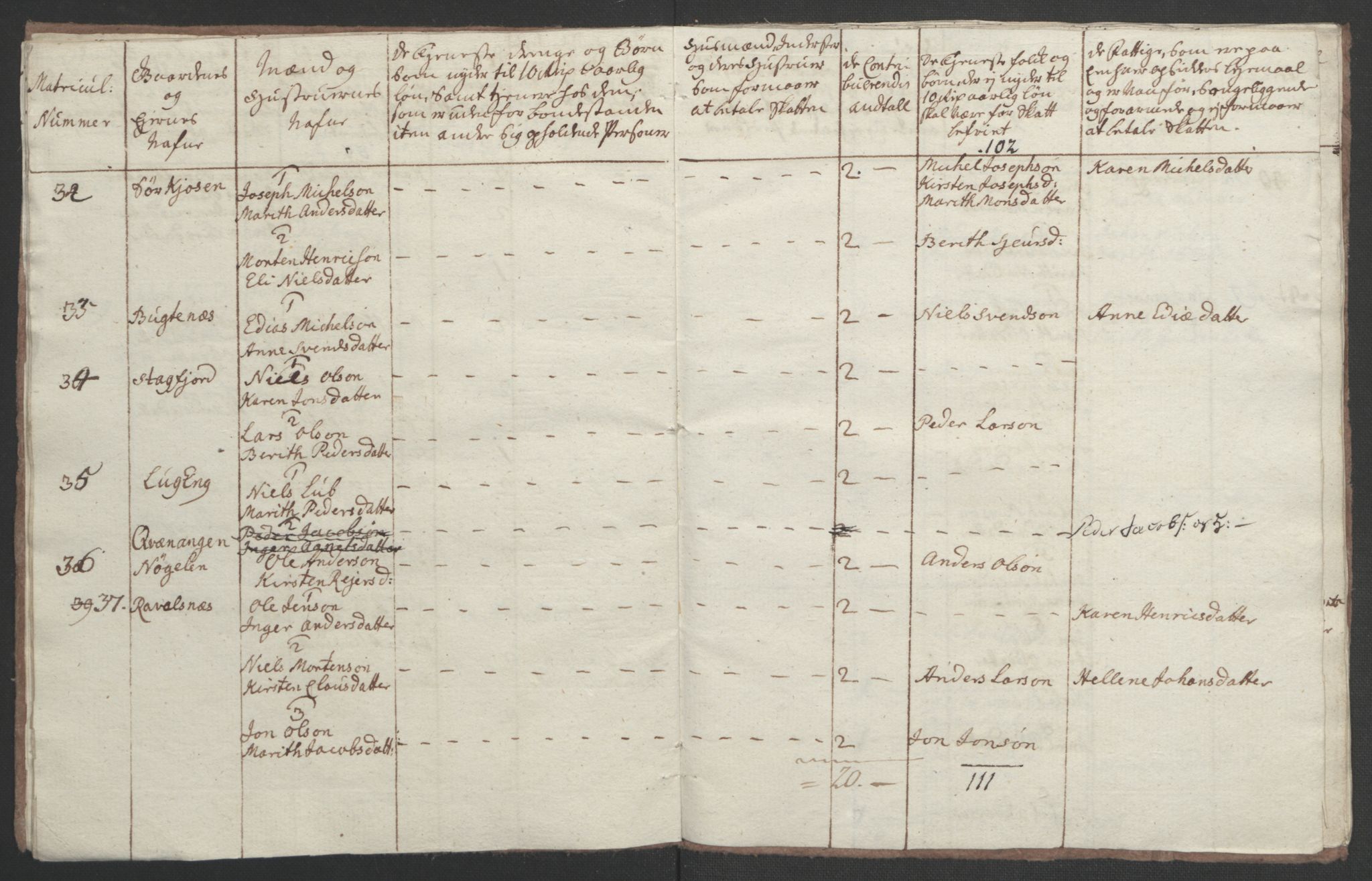 Rentekammeret inntil 1814, Realistisk ordnet avdeling, AV/RA-EA-4070/Ol/L0022b: [Gg 10]: Ekstraskatten, 23.09.1762. Senja og Troms, 1765-1768, p. 71