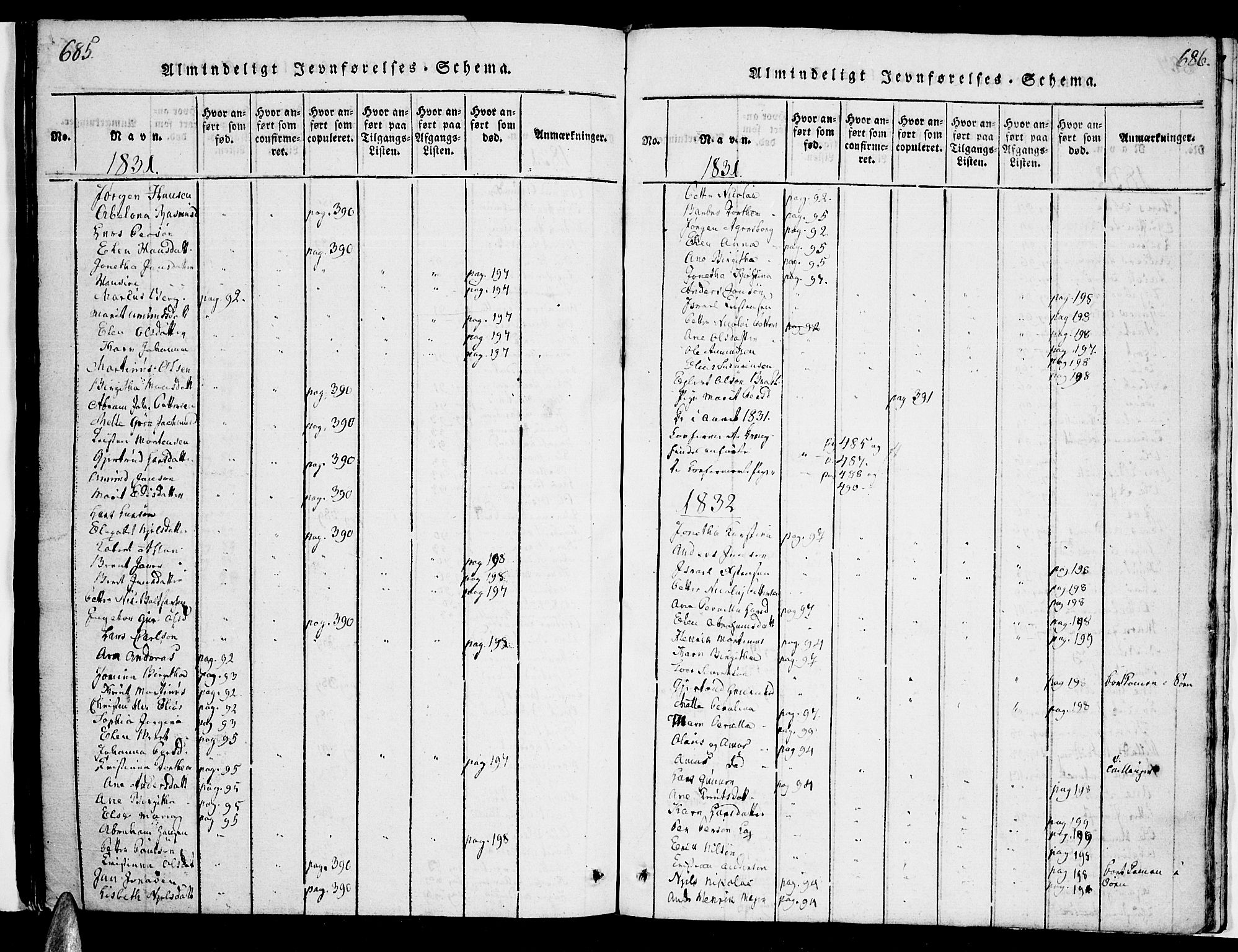 Ministerialprotokoller, klokkerbøker og fødselsregistre - Nordland, AV/SAT-A-1459/863/L0894: Parish register (official) no. 863A06, 1821-1851, p. 685-686