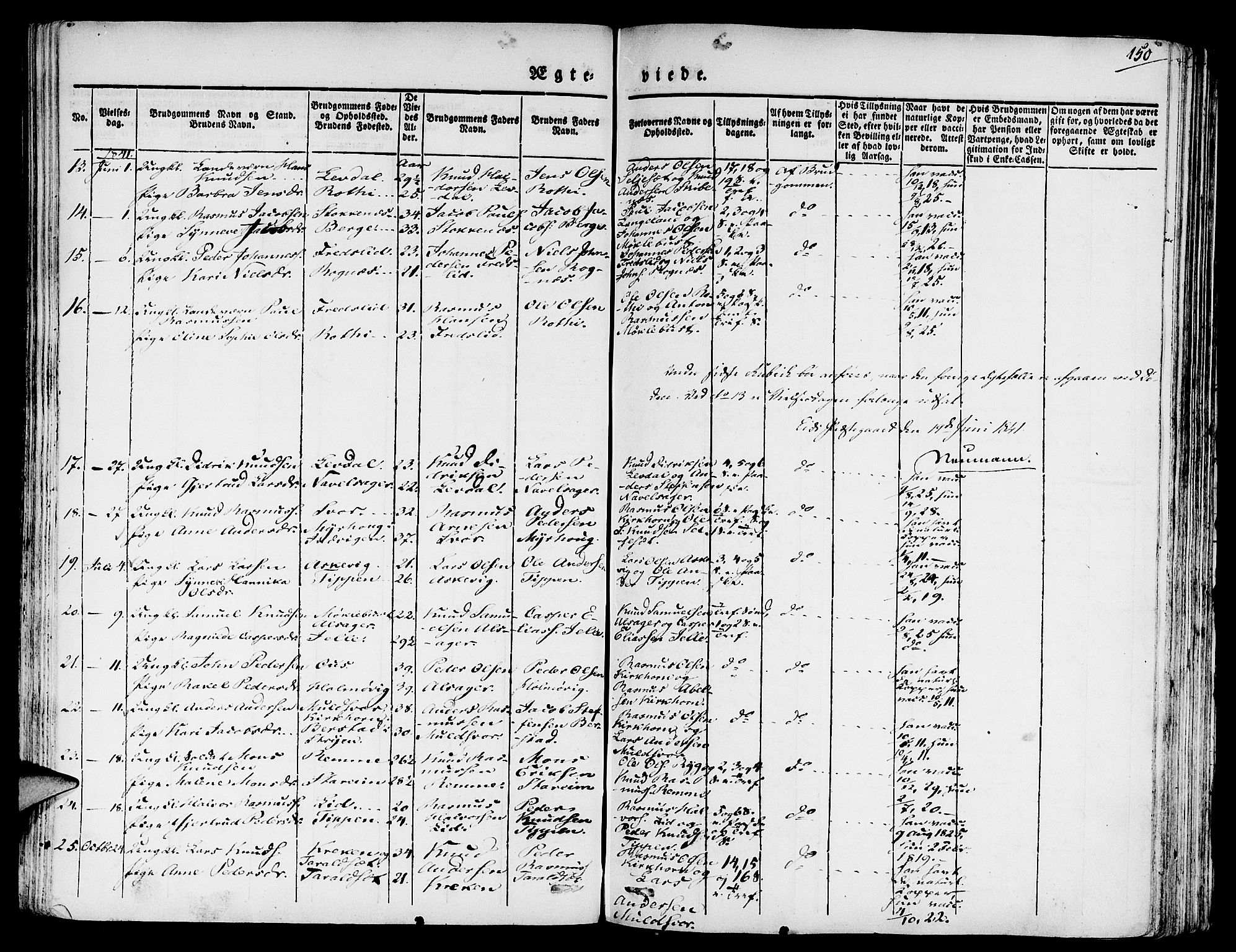Eid sokneprestembete, AV/SAB-A-82301/H/Haa/Haaa/L0006: Parish register (official) no. A 6, 1831-1843, p. 150