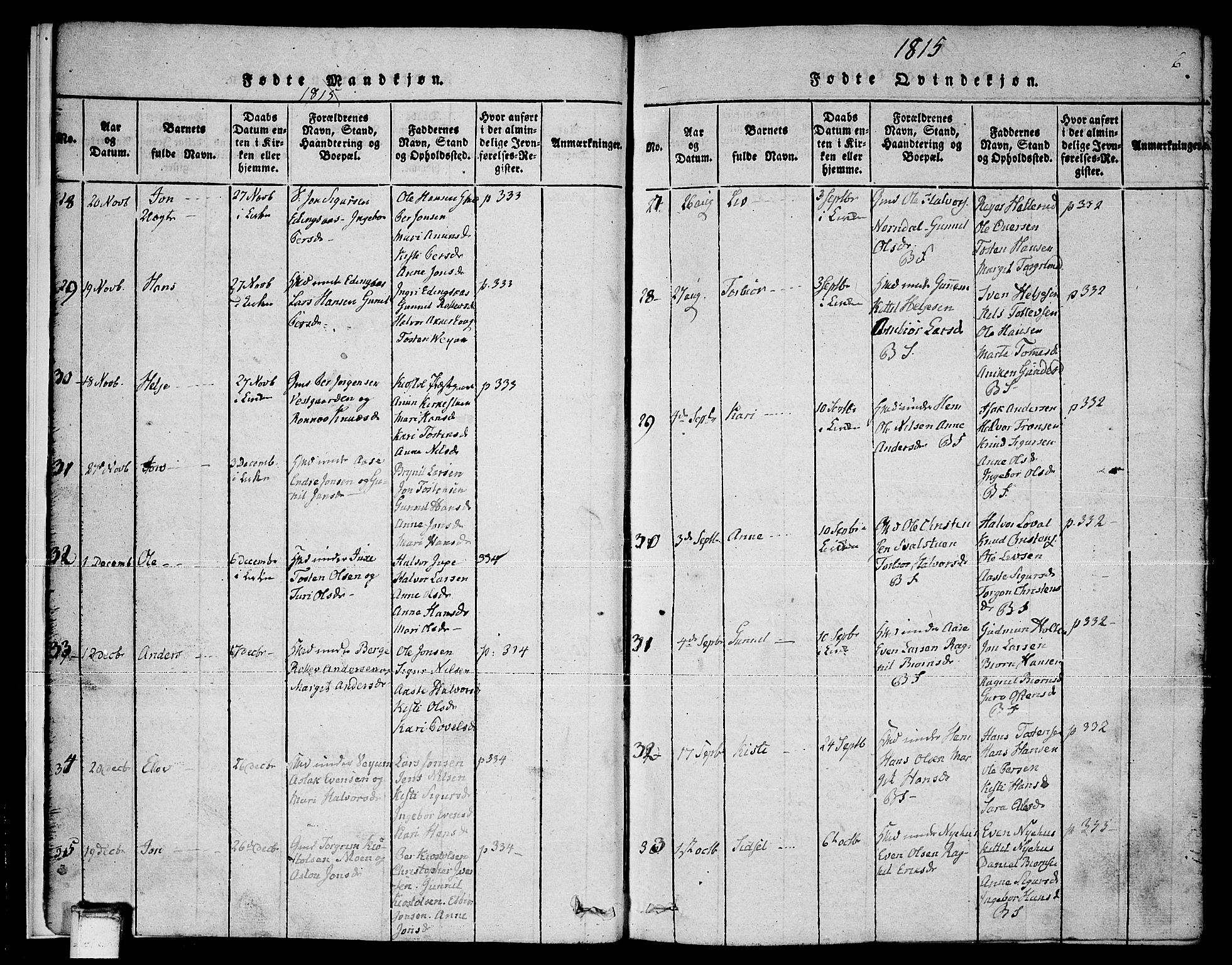 Sauherad kirkebøker, SAKO/A-298/F/Fa/L0005: Parish register (official) no. I 5, 1815-1829, p. 6
