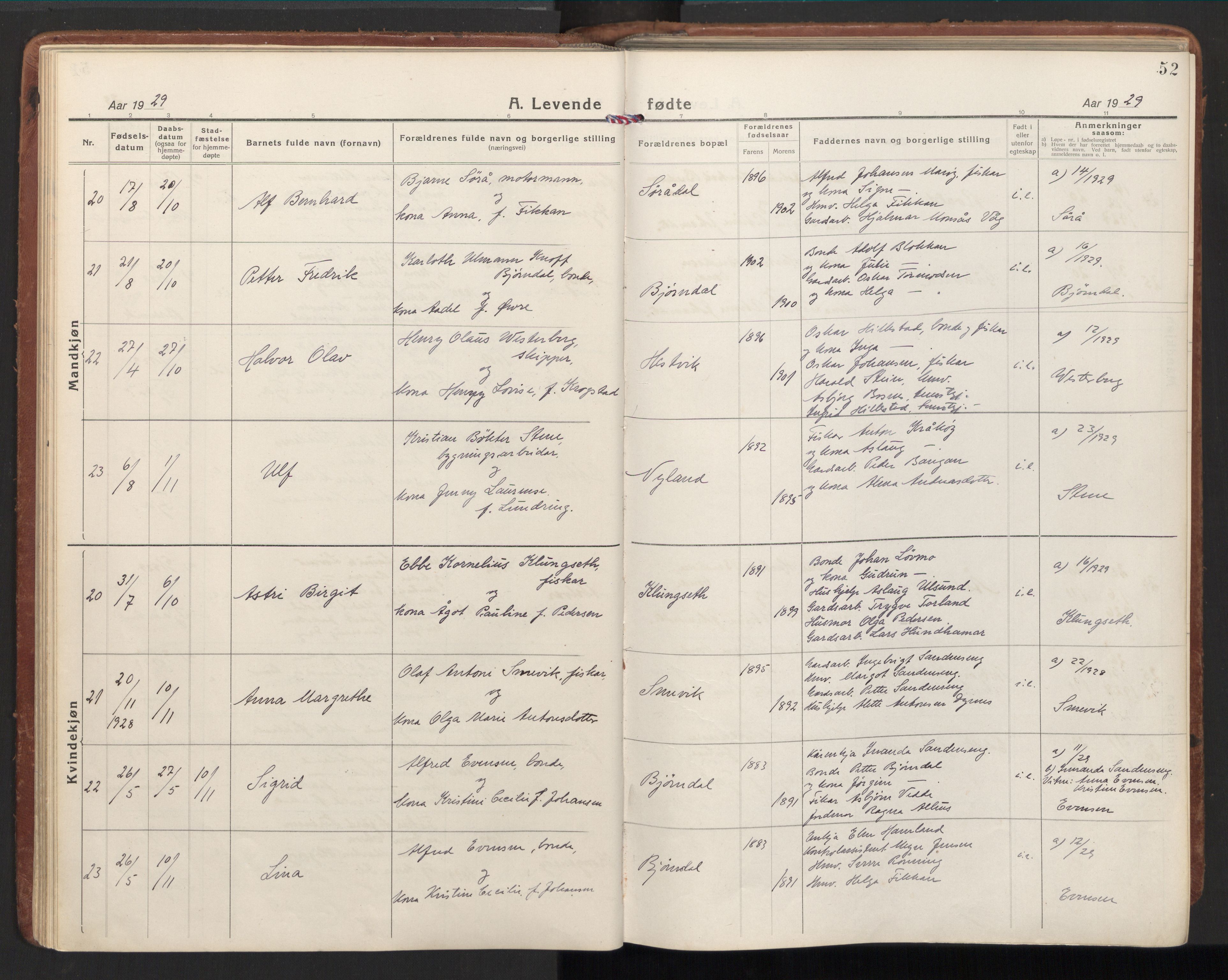 Ministerialprotokoller, klokkerbøker og fødselsregistre - Nord-Trøndelag, AV/SAT-A-1458/784/L0678: Parish register (official) no. 784A13, 1921-1938, p. 52