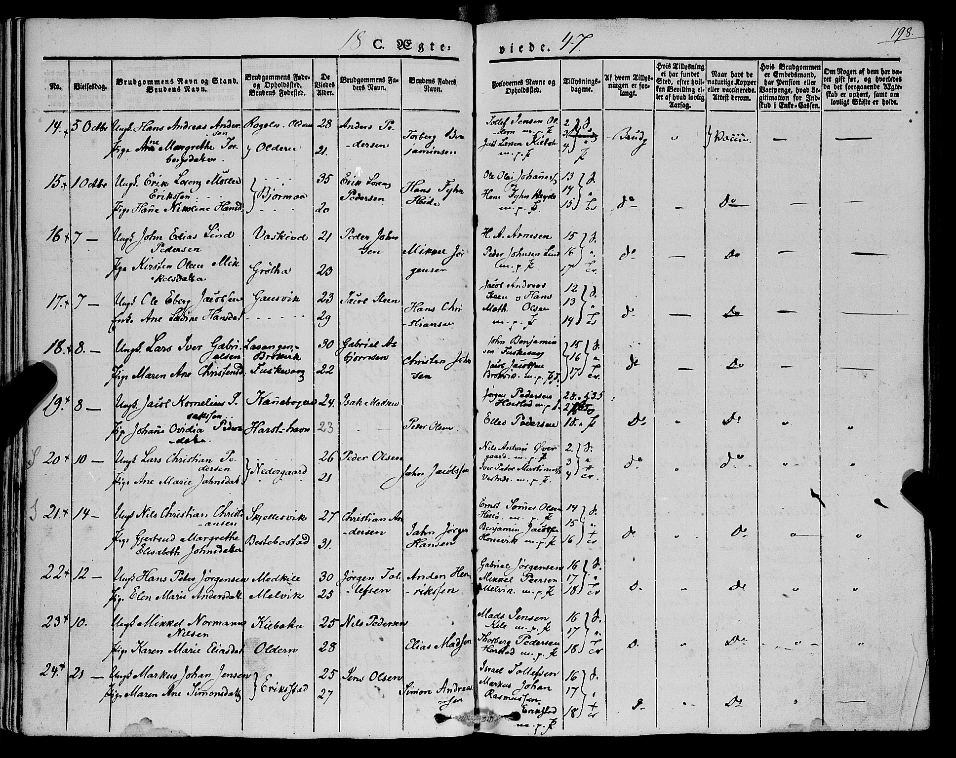 Trondenes sokneprestkontor, SATØ/S-1319/H/Ha/L0009kirke: Parish register (official) no. 9, 1841-1852, p. 198