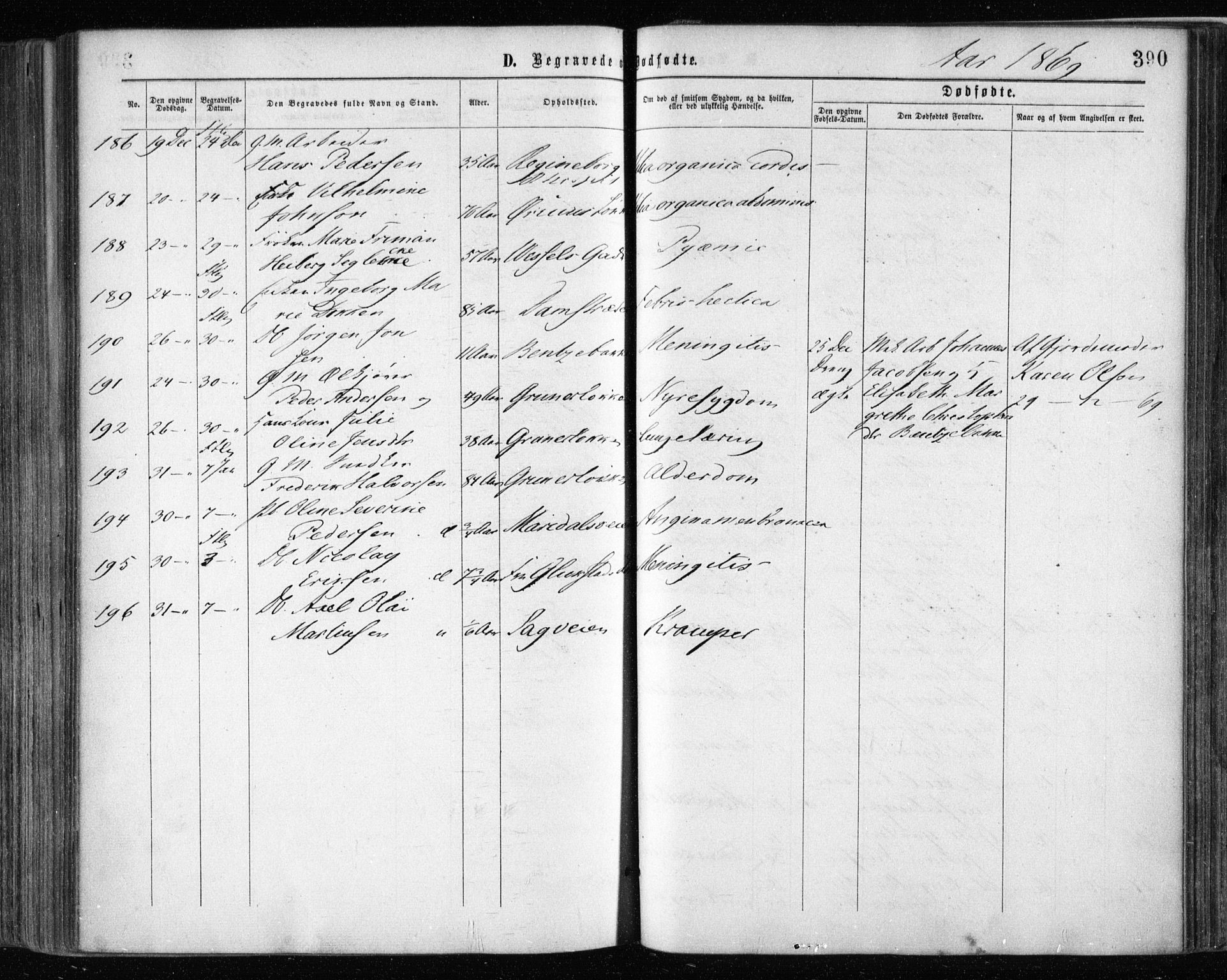 Gamle Aker prestekontor Kirkebøker, AV/SAO-A-10617a/F/L0002: Parish register (official) no. 2, 1864-1872, p. 390