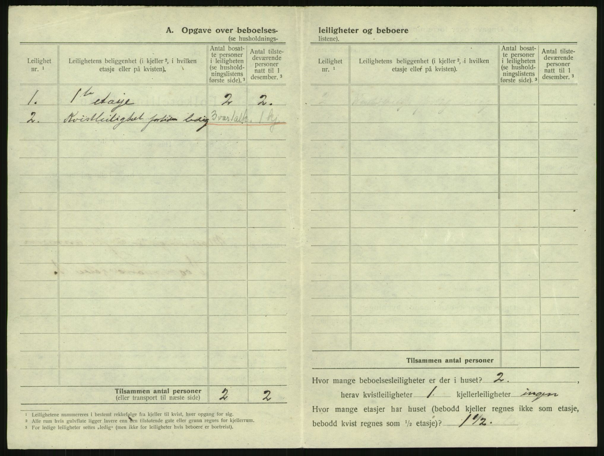 SAKO, 1920 census for Horten, 1920, p. 1568