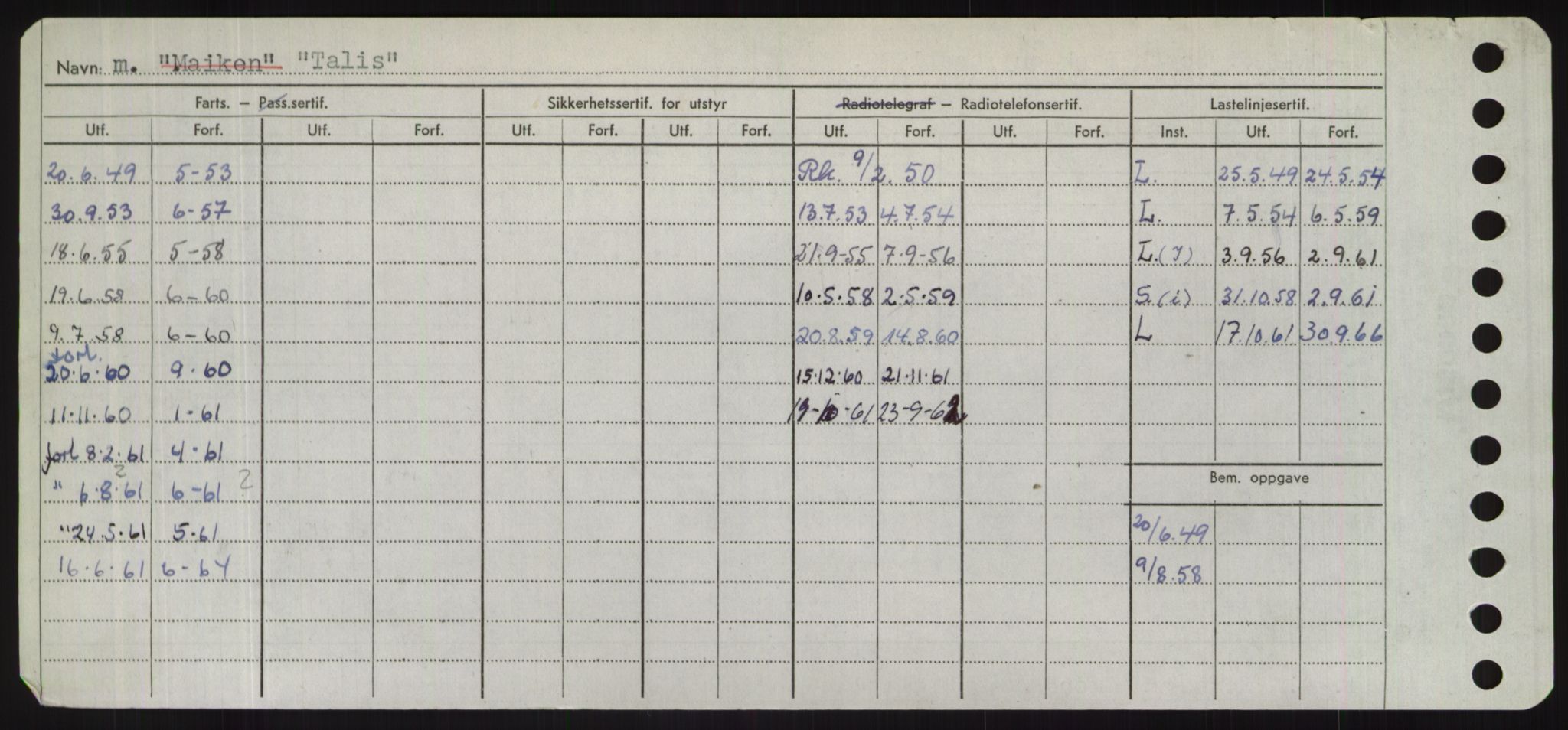 Sjøfartsdirektoratet med forløpere, Skipsmålingen, AV/RA-S-1627/H/Hd/L0038: Fartøy, T-Th, p. 98