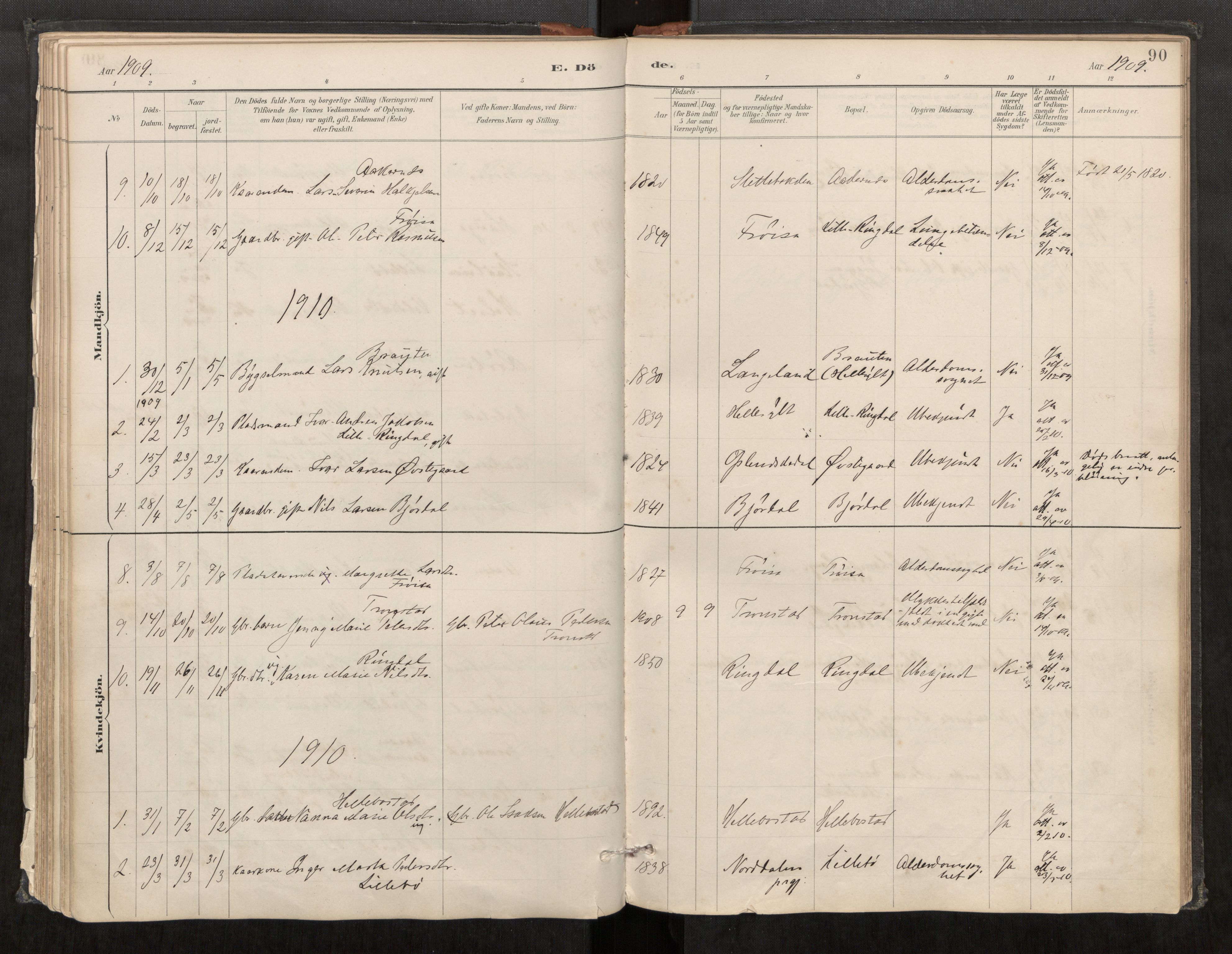 Sunnylven sokneprestkontor, SAT/A-1007: Parish register (official) no. 517A09, 1887-1910, p. 90