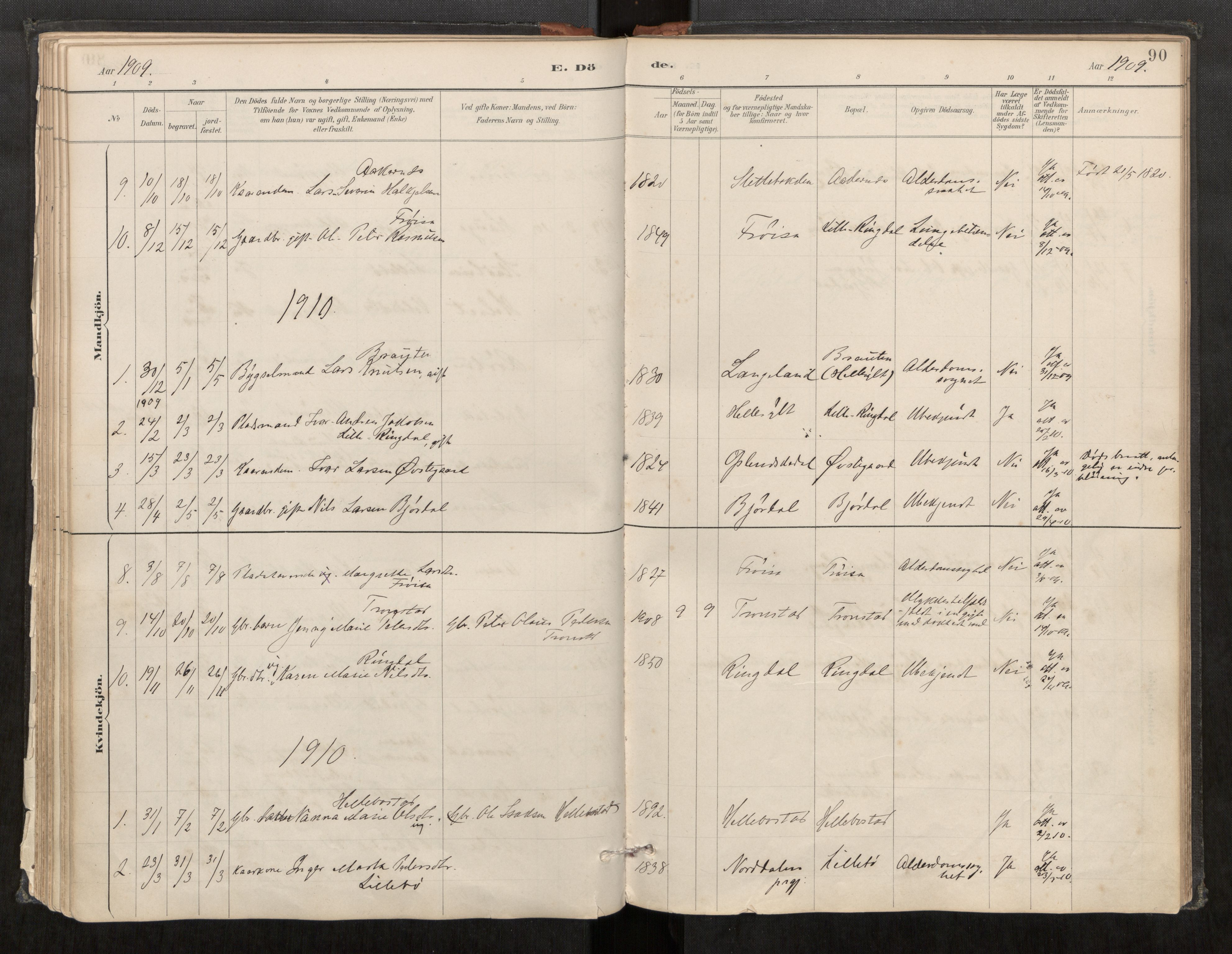 Sunnylven sokneprestkontor, AV/SAT-A-1007: Parish register (official) no. 517A09, 1887-1910, p. 90