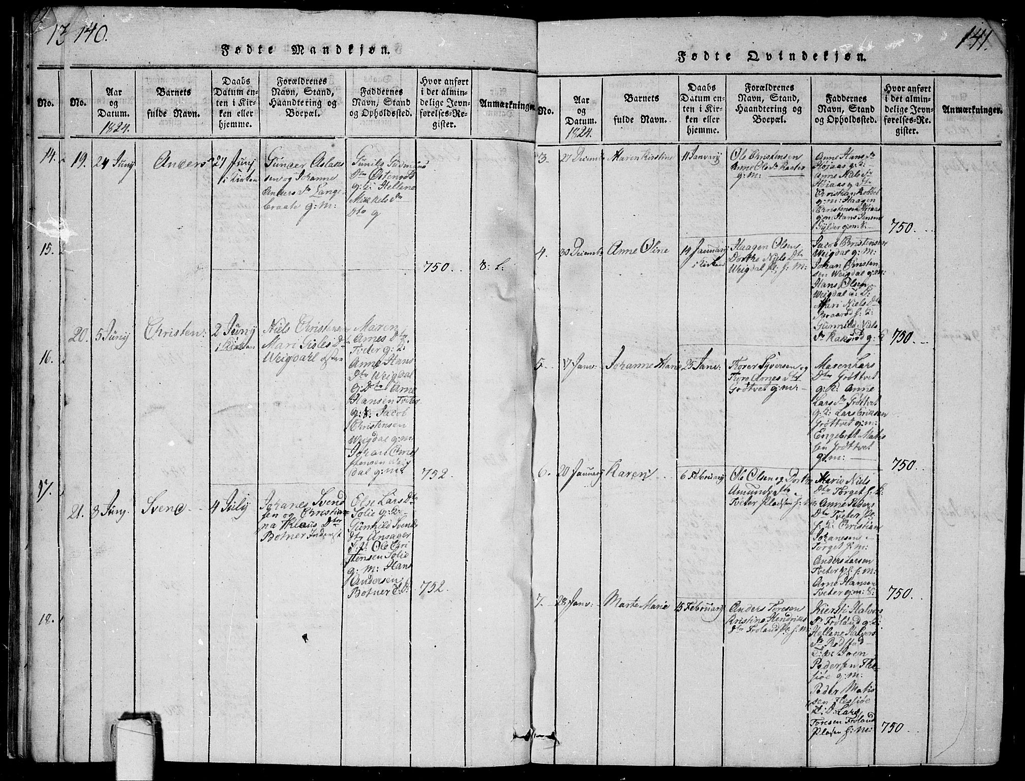 Våler prestekontor Kirkebøker, SAO/A-11083/G/Ga/L0001: Parish register (copy) no. I 1, 1815-1839, p. 140-141