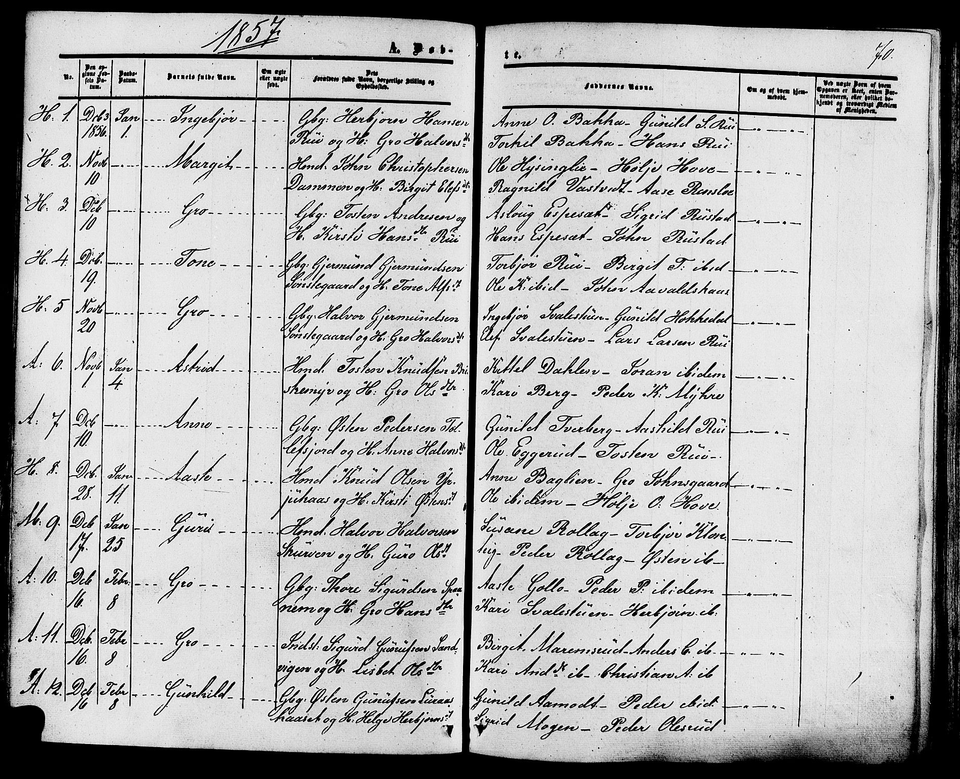 Tinn kirkebøker, SAKO/A-308/F/Fa/L0006: Parish register (official) no. I 6, 1857-1878, p. 70