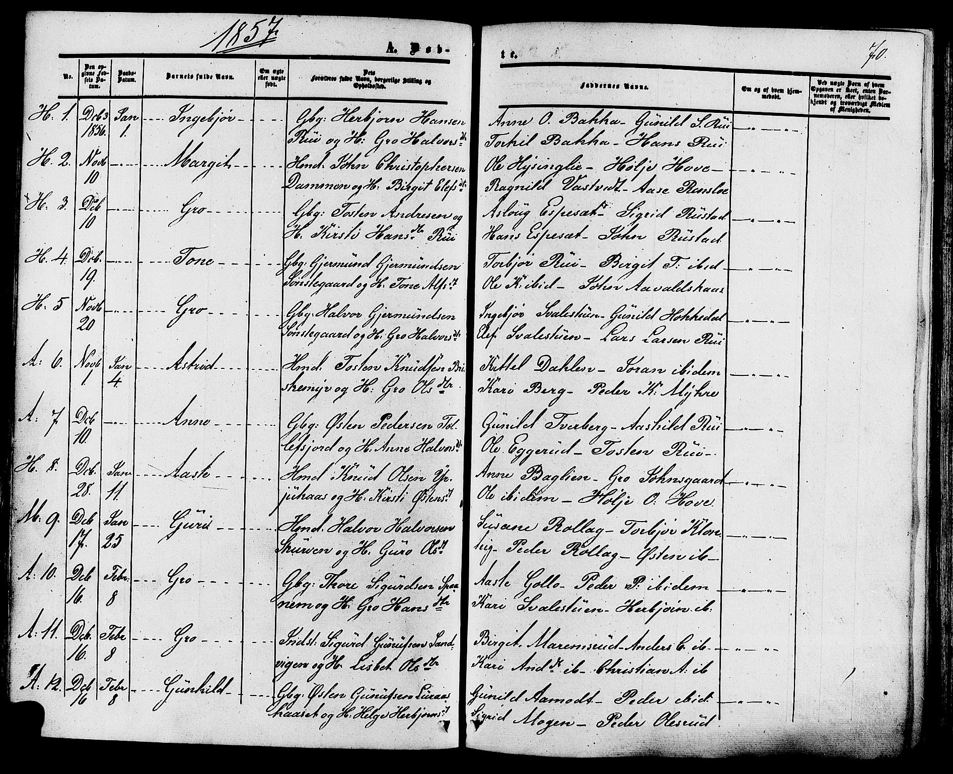 Tinn kirkebøker, AV/SAKO-A-308/F/Fa/L0006: Parish register (official) no. I 6, 1857-1878, p. 70