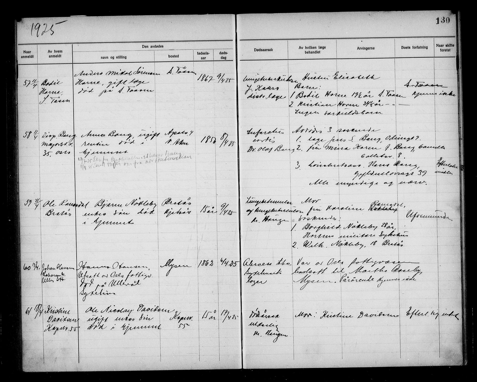 Aker kriminaldommer, skifte- og auksjonsforvalterembete, AV/SAO-A-10452/H/Hb/Hba/Hbab/L0001: Dødsfallsprotokoll for Vestre Aker, 1922-1925, p. 130