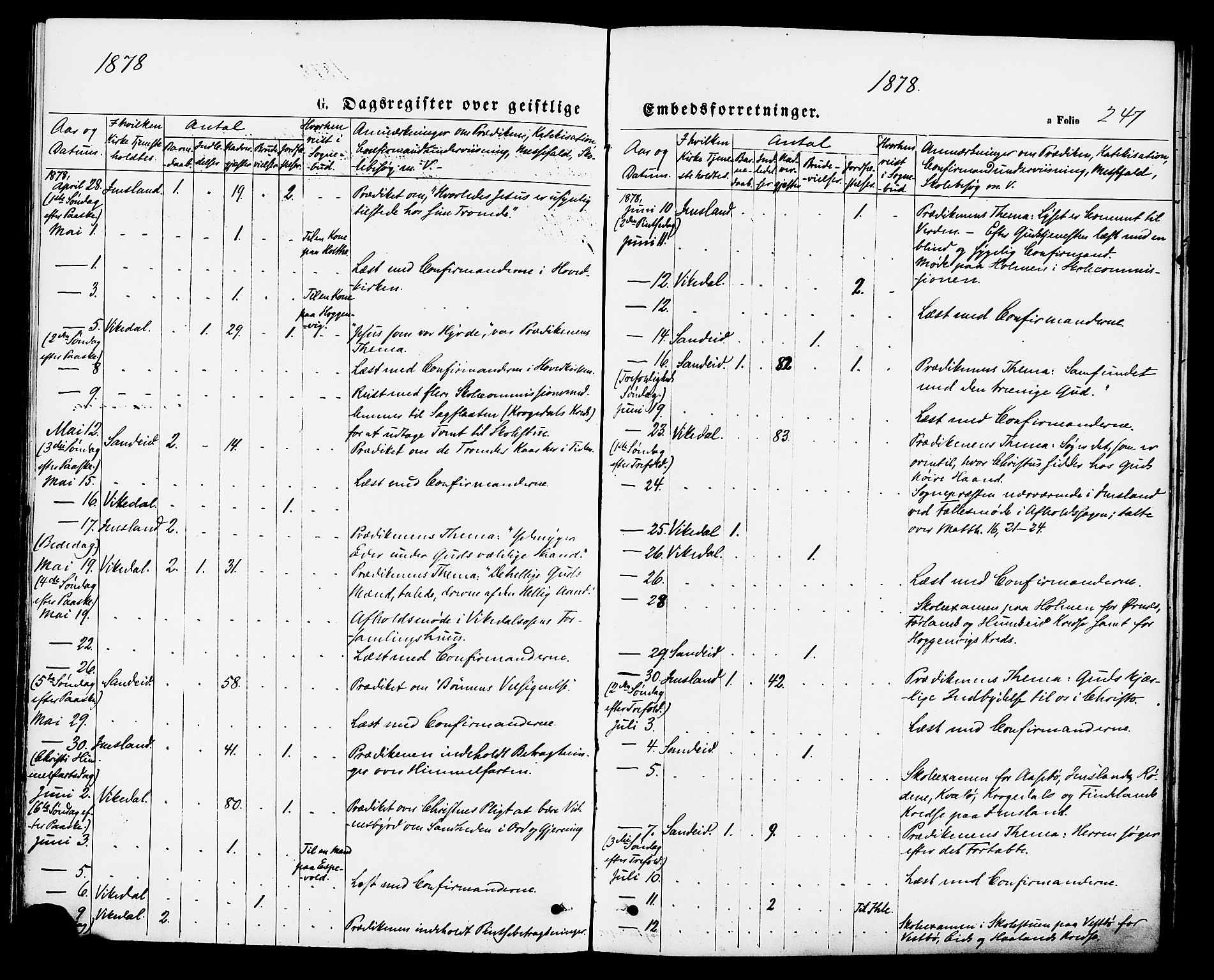 Vikedal sokneprestkontor, SAST/A-101840/01/IV: Parish register (official) no. A 7, 1868-1883, p. 247