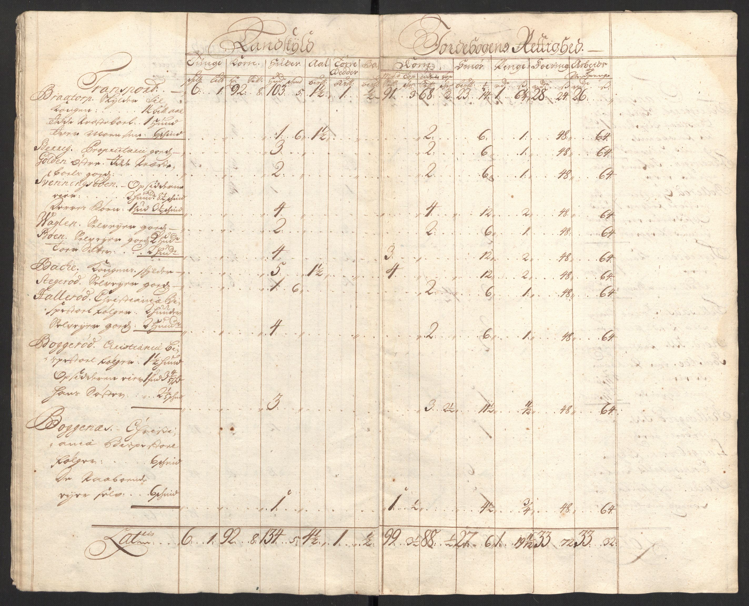 Rentekammeret inntil 1814, Reviderte regnskaper, Fogderegnskap, AV/RA-EA-4092/R01/L0018: Fogderegnskap Idd og Marker, 1707-1709, p. 286