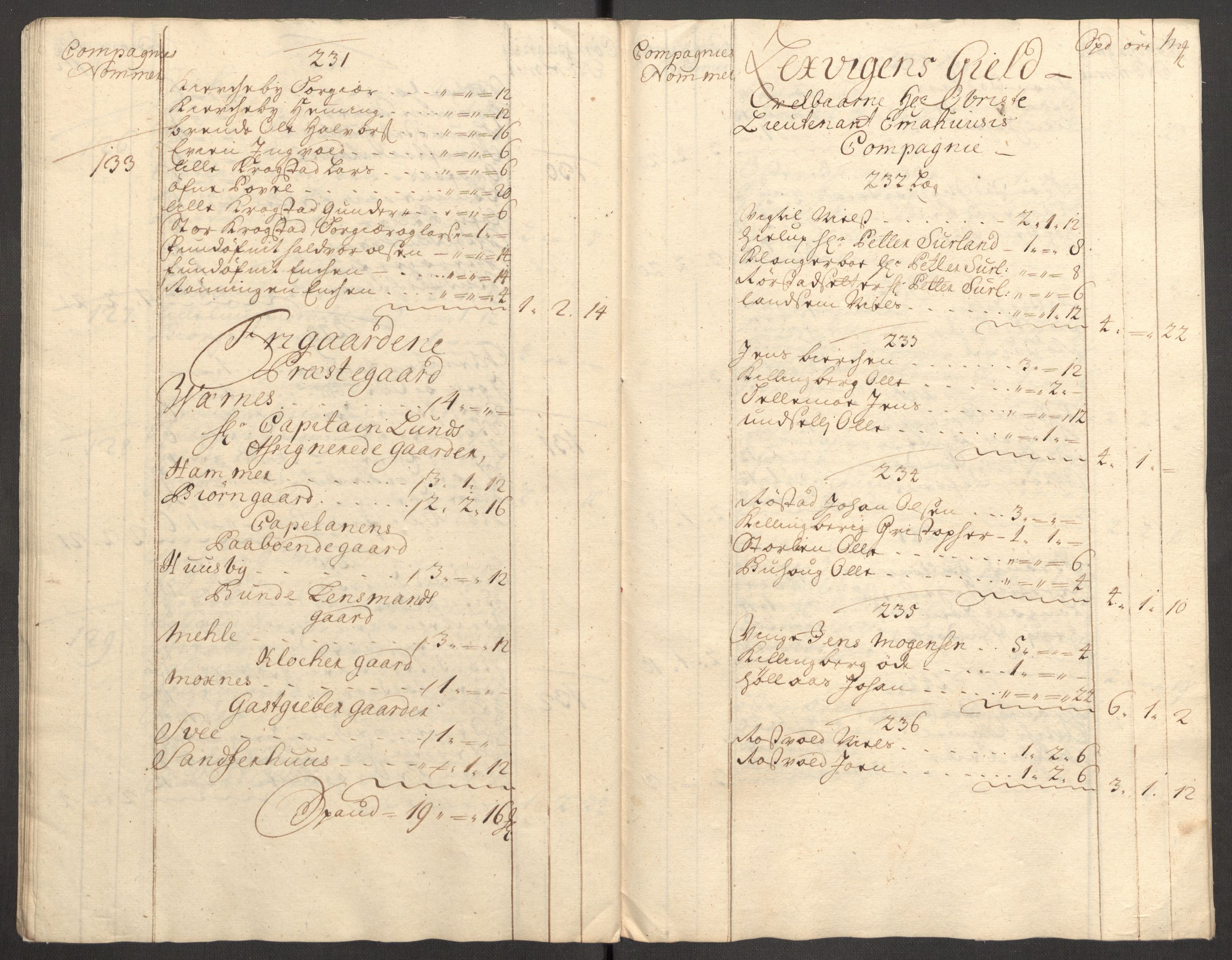 Rentekammeret inntil 1814, Reviderte regnskaper, Fogderegnskap, RA/EA-4092/R62/L4200: Fogderegnskap Stjørdal og Verdal, 1710, p. 105