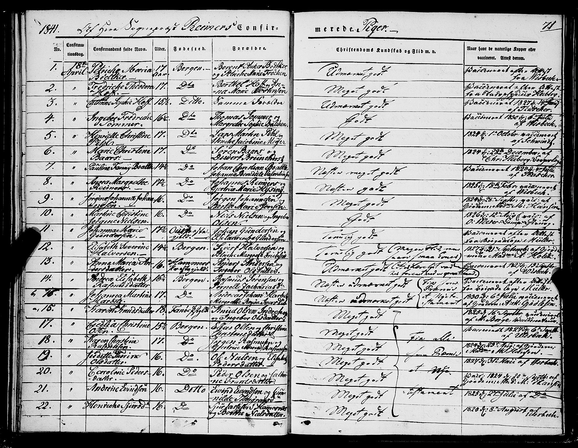 Domkirken sokneprestembete, SAB/A-74801/H/Haa/L0027: Parish register (official) no. C 2, 1841-1852, p. 71