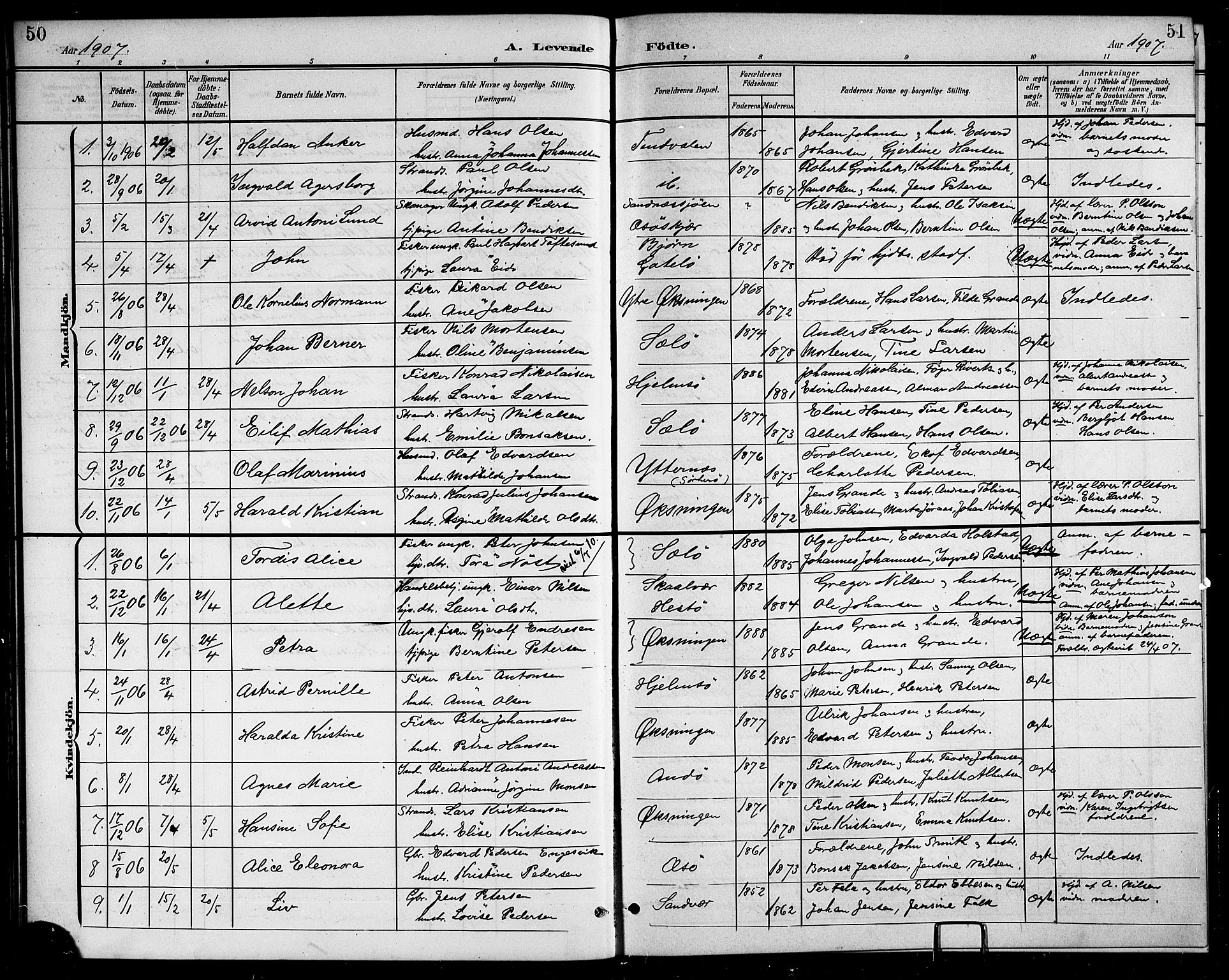 Ministerialprotokoller, klokkerbøker og fødselsregistre - Nordland, SAT/A-1459/834/L0516: Parish register (copy) no. 834C06, 1902-1918, p. 50-51