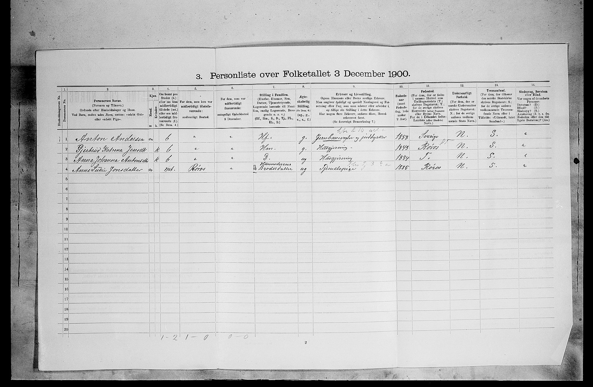 SAH, 1900 census for Tolga, 1900, p. 996