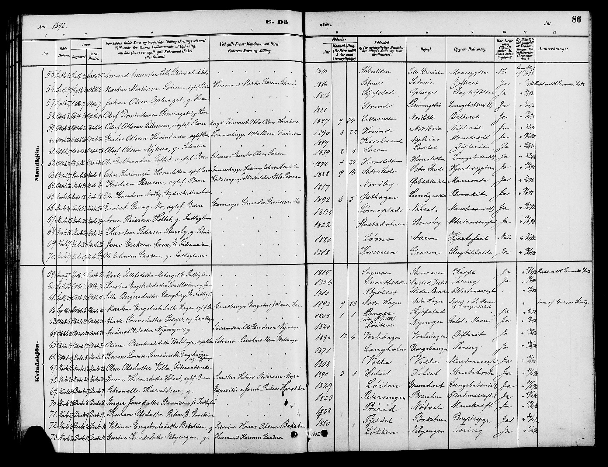 Elverum prestekontor, AV/SAH-PREST-044/H/Ha/Haa/L0012: Parish register (official) no. 12, 1880-1893, p. 86