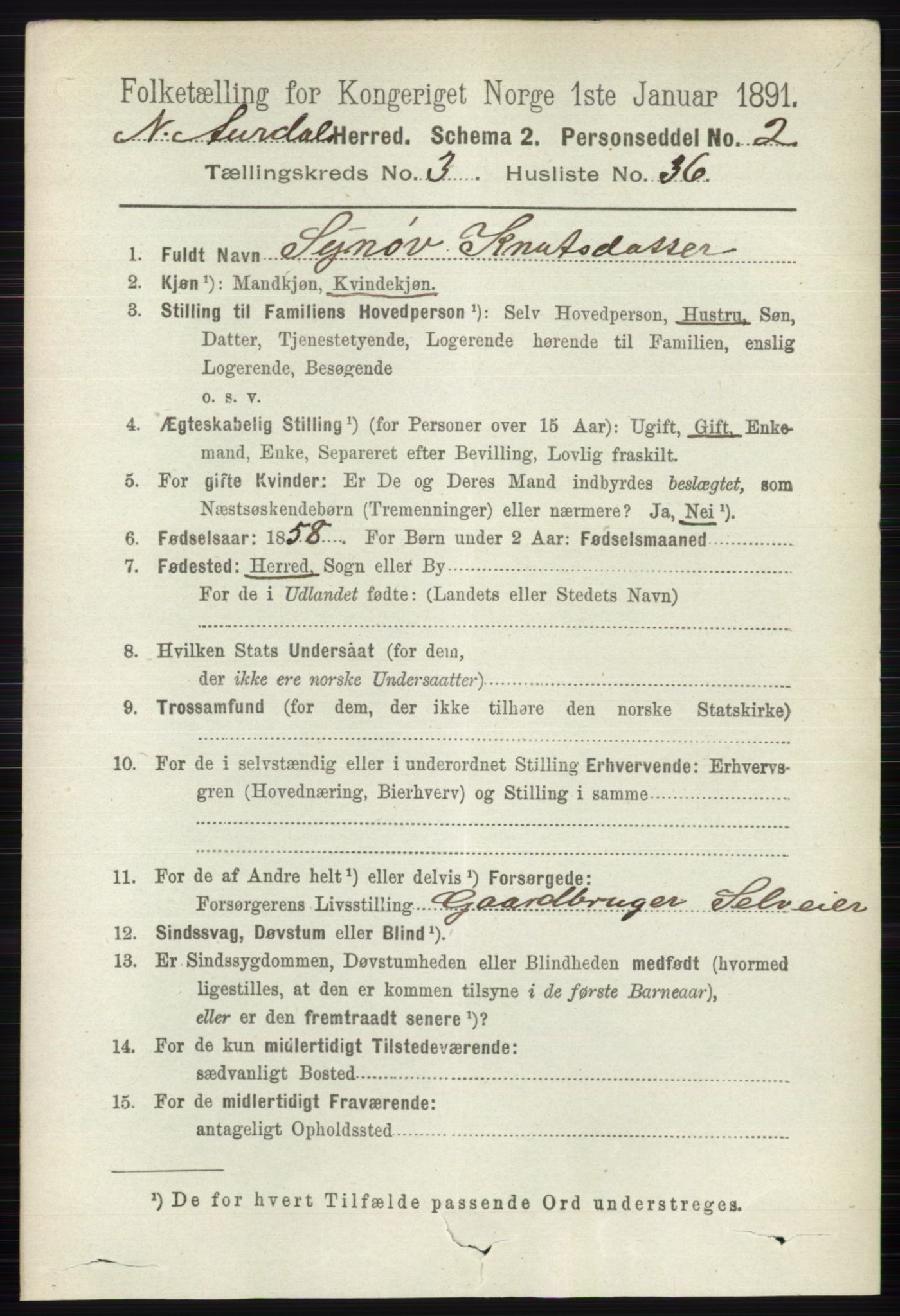 RA, 1891 census for 0542 Nord-Aurdal, 1891, p. 1144