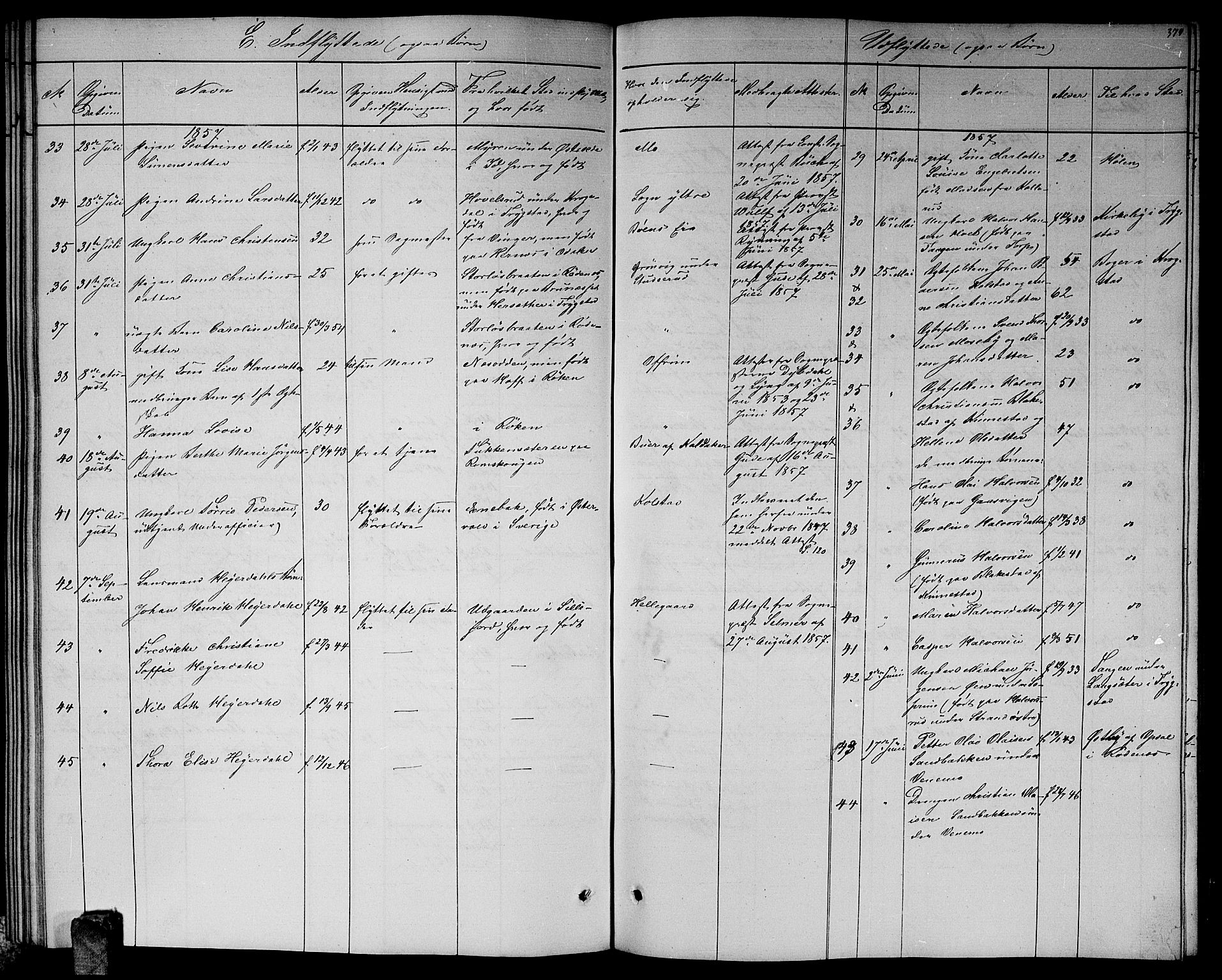 Høland prestekontor Kirkebøker, AV/SAO-A-10346a/G/Ga/L0004: Parish register (copy) no. I 4, 1854-1862, p. 379