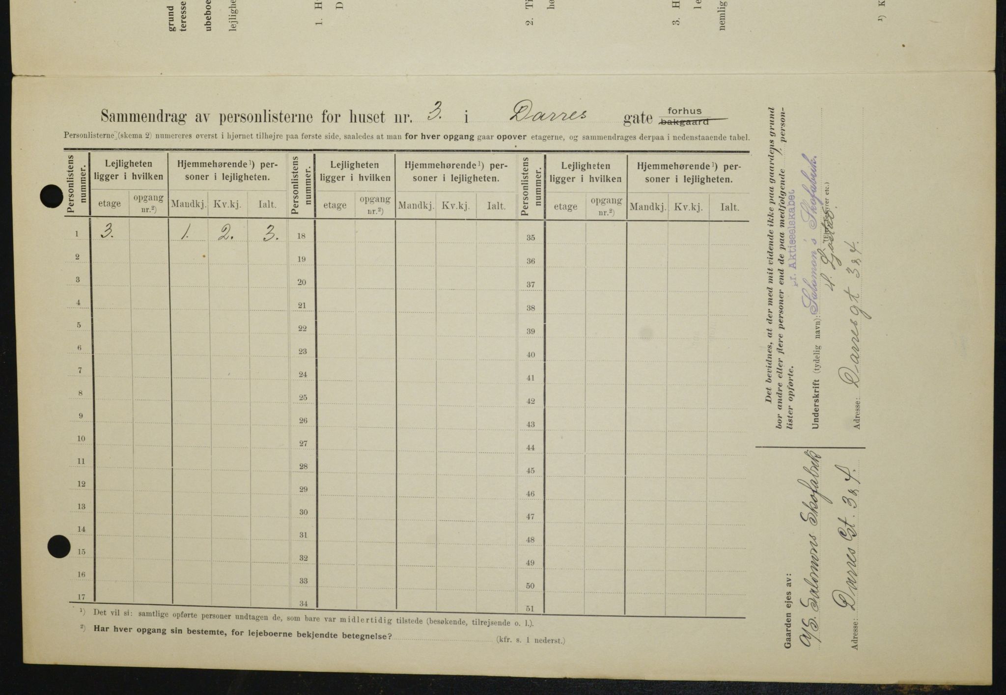 OBA, Municipal Census 1909 for Kristiania, 1909, p. 14057