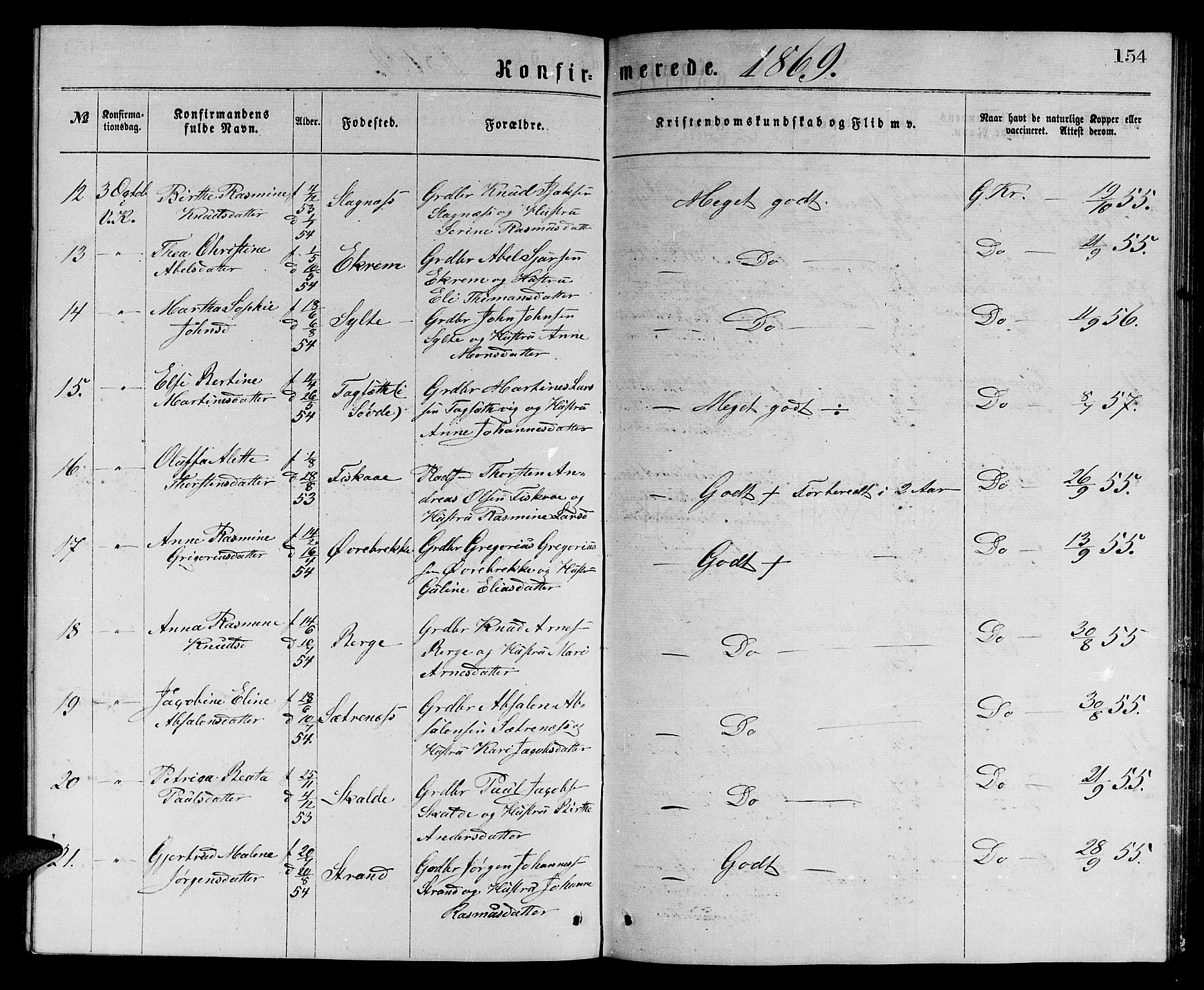 Ministerialprotokoller, klokkerbøker og fødselsregistre - Møre og Romsdal, SAT/A-1454/501/L0016: Parish register (copy) no. 501C02, 1868-1884, p. 154
