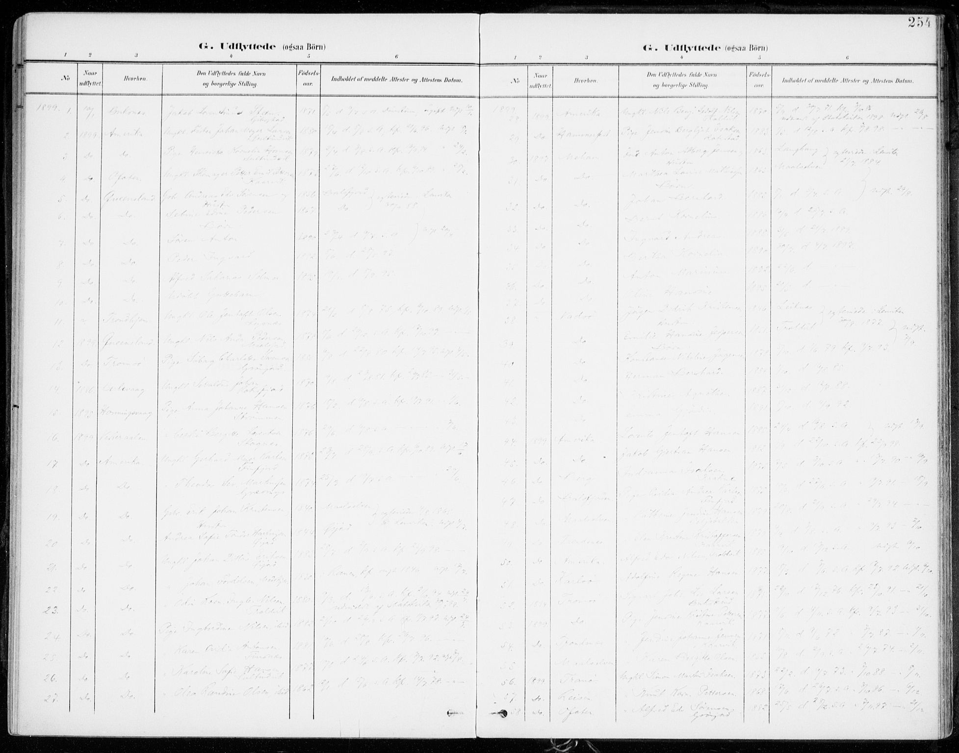 Lenvik sokneprestembete, SATØ/S-1310/H/Ha/Haa/L0014kirke: Parish register (official) no. 14, 1899-1909, p. 254