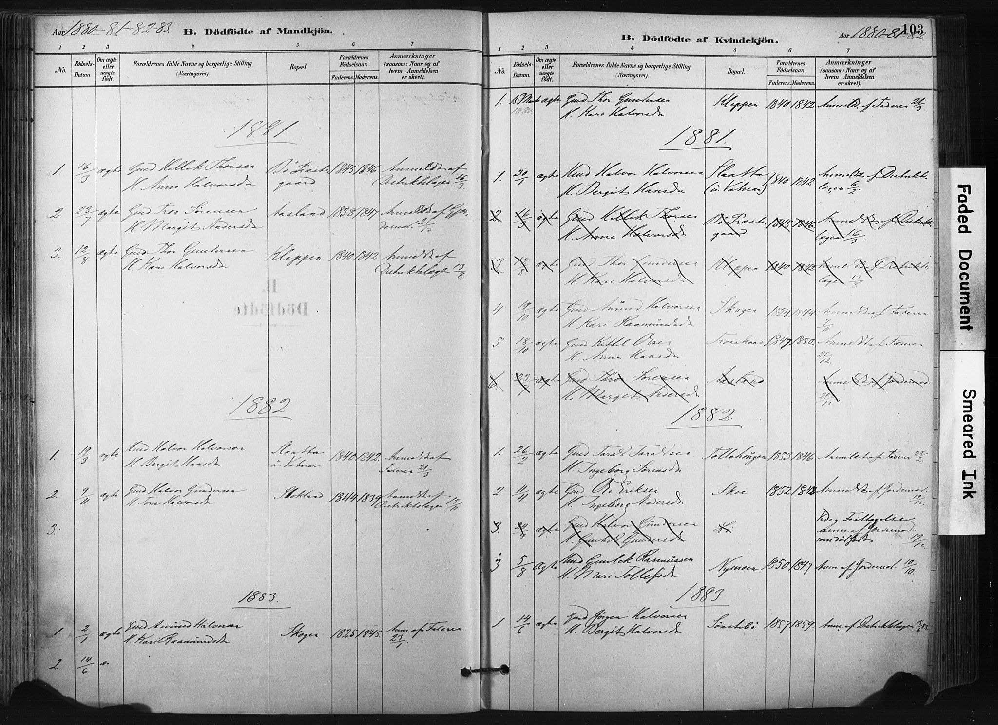Bø kirkebøker, SAKO/A-257/F/Fa/L0010: Parish register (official) no. 10, 1880-1892, p. 103