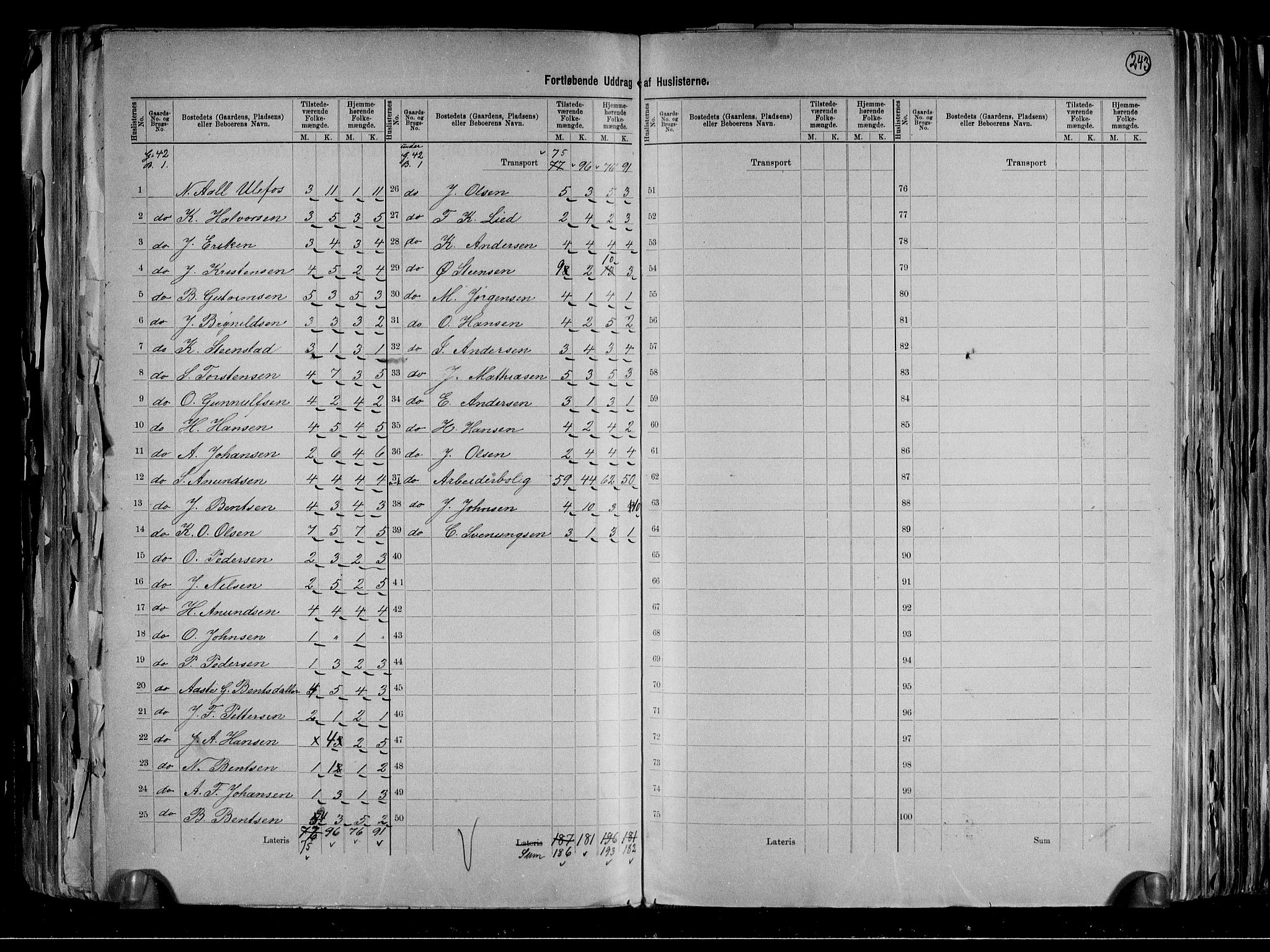RA, 1891 census for 0819 Holla, 1891, p. 21