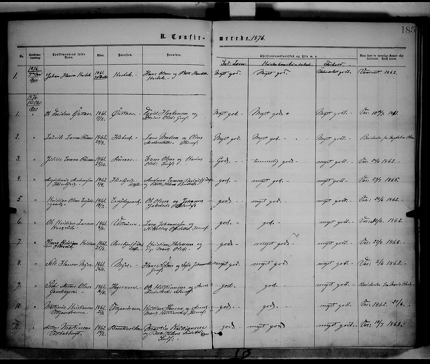 Vestre Toten prestekontor, SAH/PREST-108/H/Ha/Haa/L0008: Parish register (official) no. 8, 1870-1877, p. 185