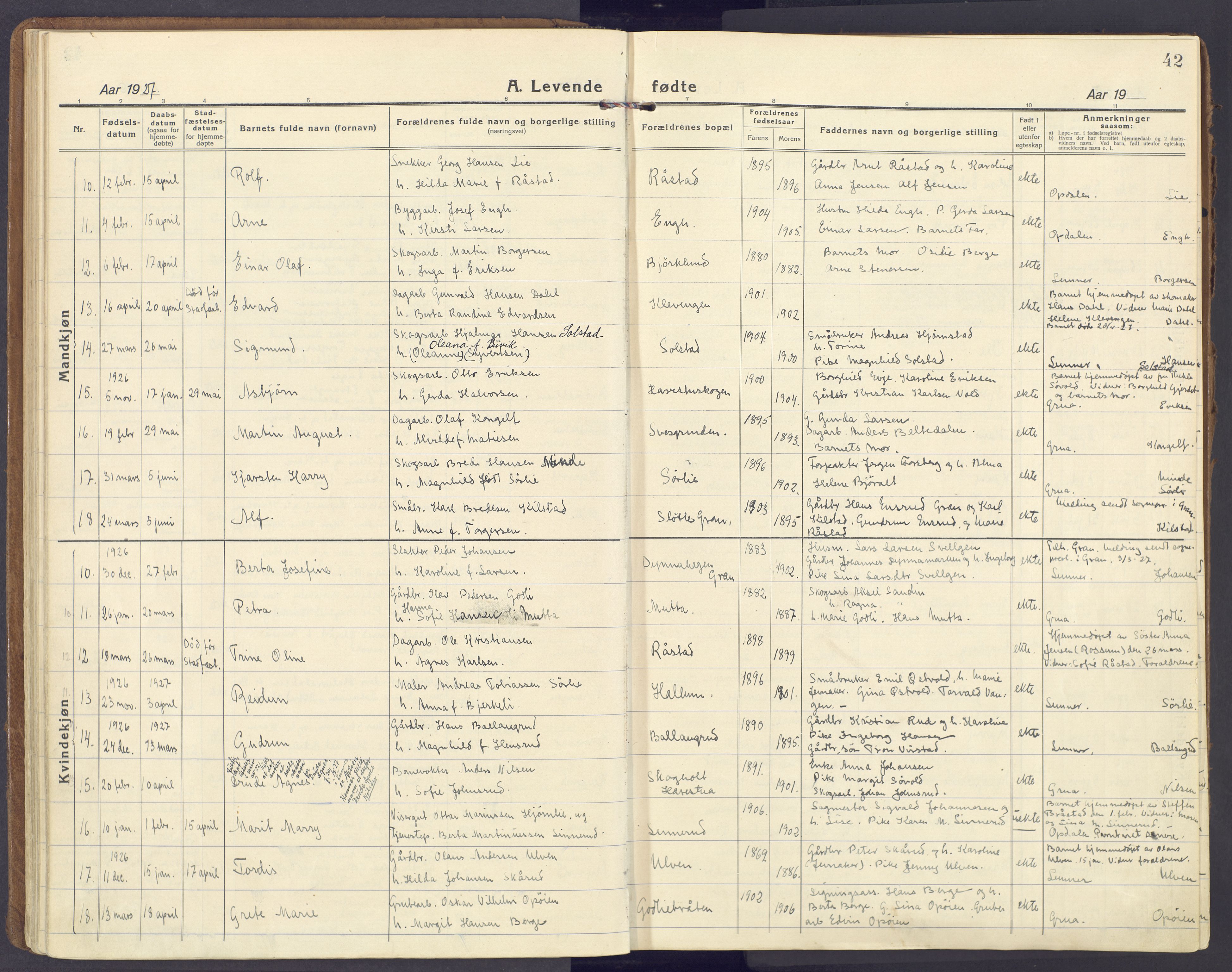 Lunner prestekontor, AV/SAH-PREST-118/H/Ha/Haa/L0002: Parish register (official) no. 2, 1922-1931, p. 42