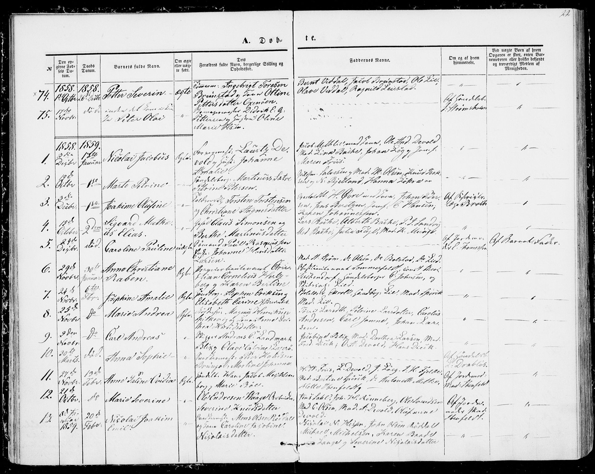 Ministerialprotokoller, klokkerbøker og fødselsregistre - Møre og Romsdal, SAT/A-1454/529/L0451: Parish register (official) no. 529A01, 1855-1863, p. 22