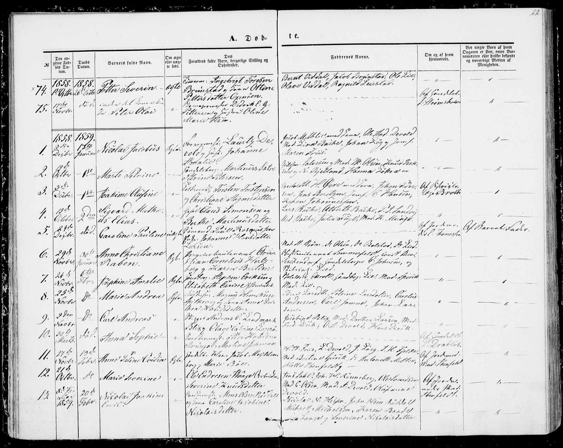 Ministerialprotokoller, klokkerbøker og fødselsregistre - Møre og Romsdal, AV/SAT-A-1454/529/L0451: Parish register (official) no. 529A01, 1855-1863, p. 22