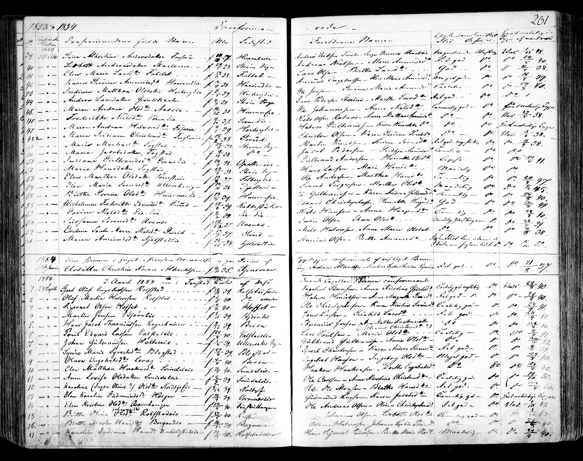 Nes prestekontor Kirkebøker, AV/SAO-A-10410/F/Fa/L0007: Parish register (official) no. I 7, 1846-1858, p. 201