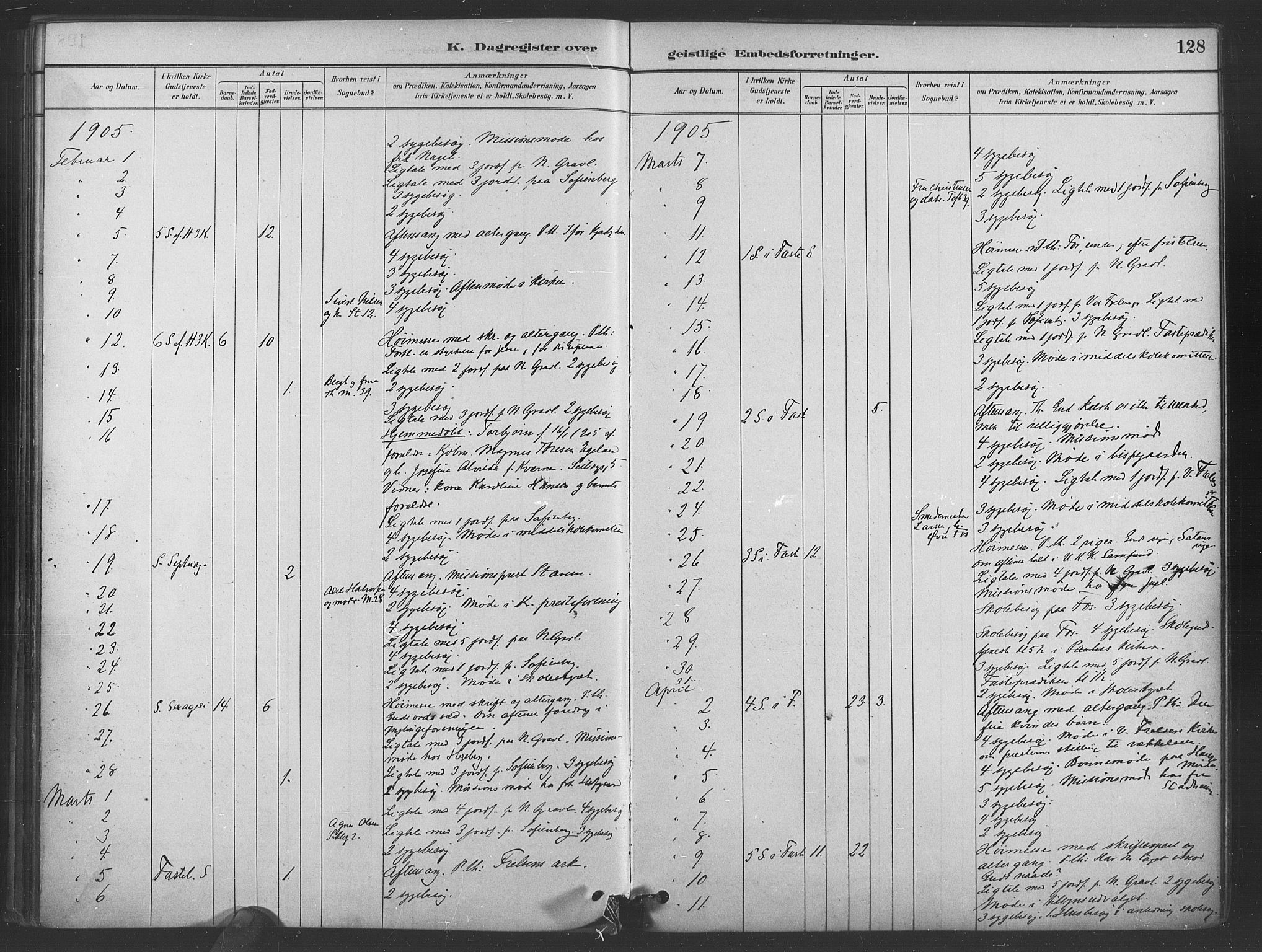 Paulus prestekontor Kirkebøker, AV/SAO-A-10871/I/Ib/L0001: Diary records no. II 1, 1882-1910, p. 128