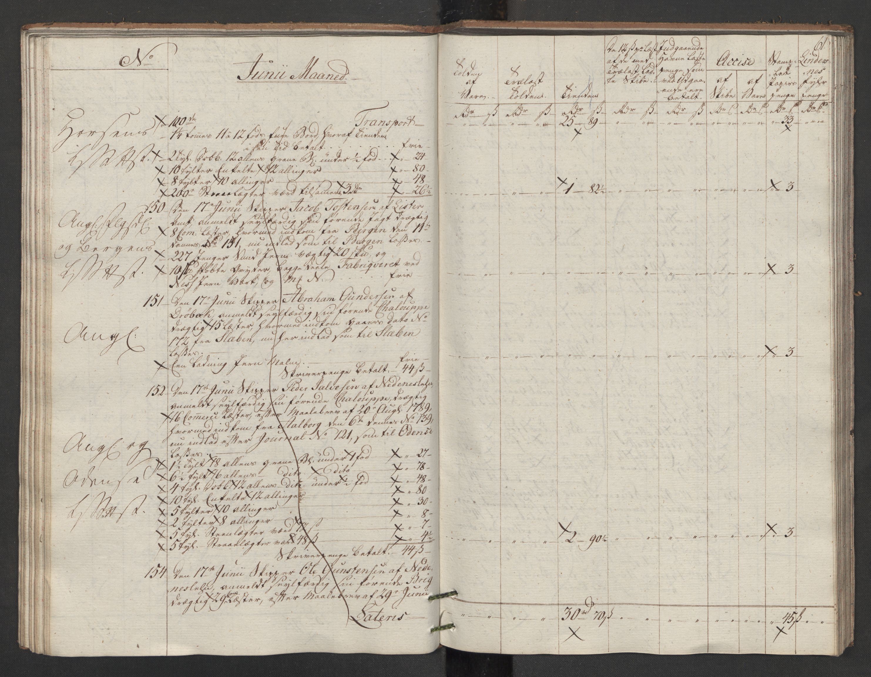 Generaltollkammeret, tollregnskaper, AV/RA-EA-5490/R14/L0117/0001: Tollregnskaper Øster-Risør / Utgående tollbok, 1794, p. 60b-61a