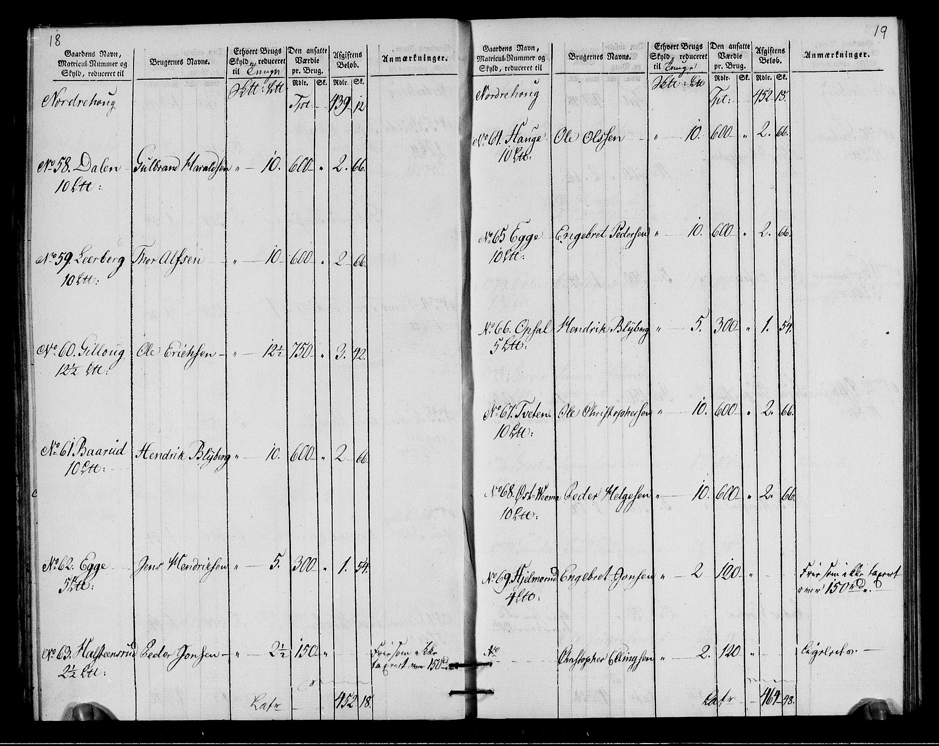 Rentekammeret inntil 1814, Realistisk ordnet avdeling, AV/RA-EA-4070/N/Ne/Nea/L0049: Ringerike og Hallingdal fogderi. Oppebørselsregister for Ringerike, 1803-1804, p. 12