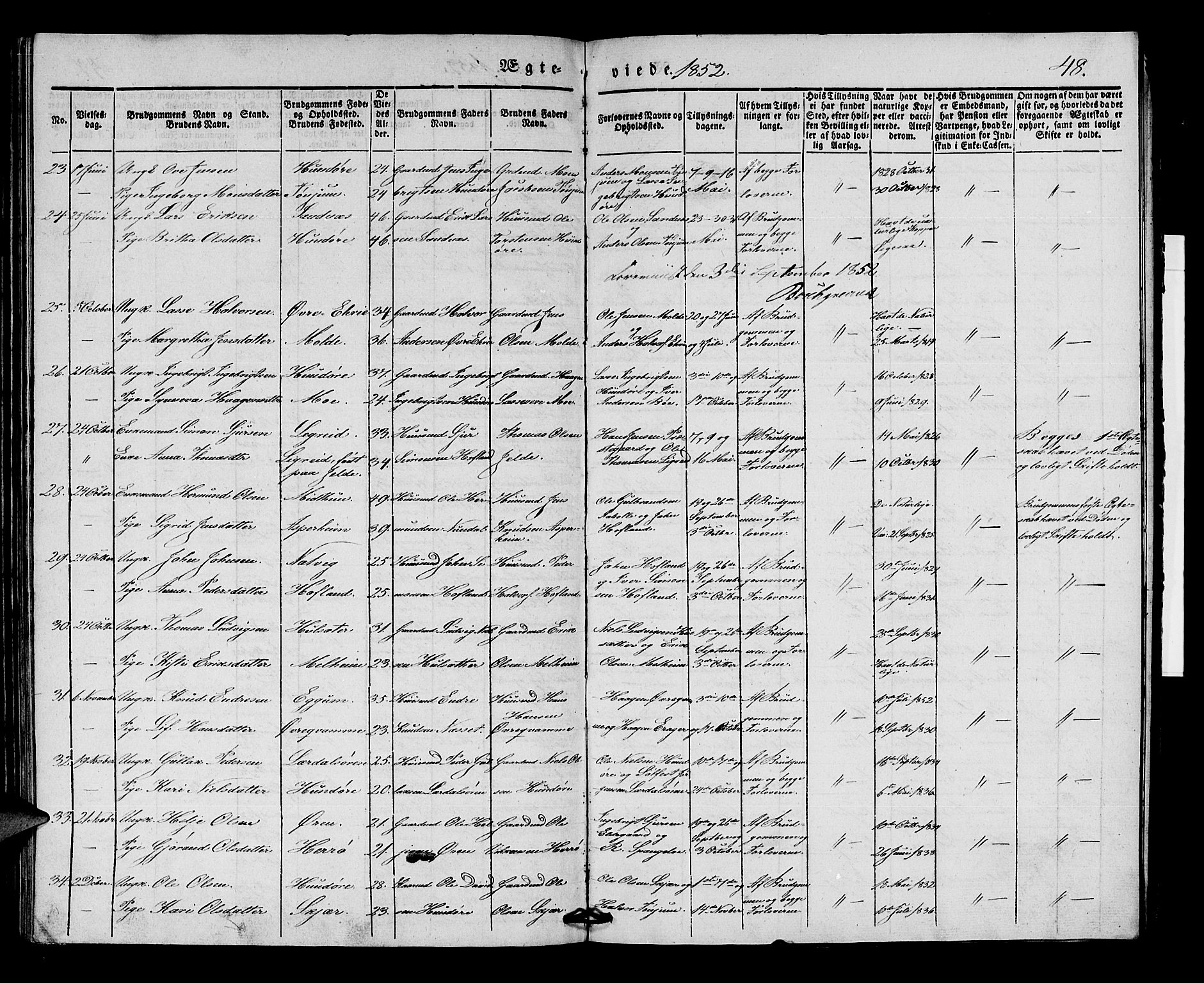 Lærdal sokneprestembete, SAB/A-81201: Parish register (official) no. A 8, 1834-1853, p. 48