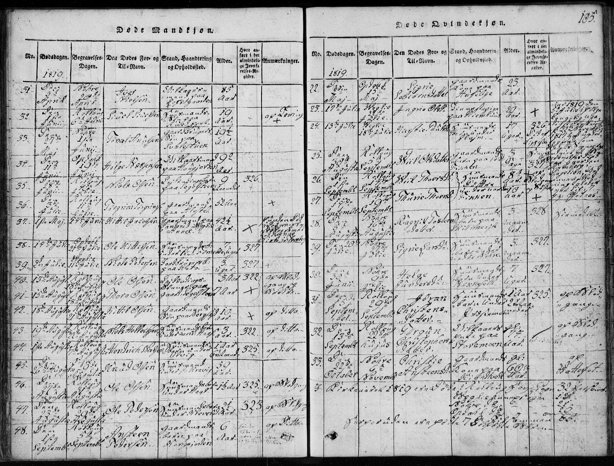 Rollag kirkebøker, SAKO/A-240/G/Ga/L0001: Parish register (copy) no. I 1, 1814-1831, p. 105
