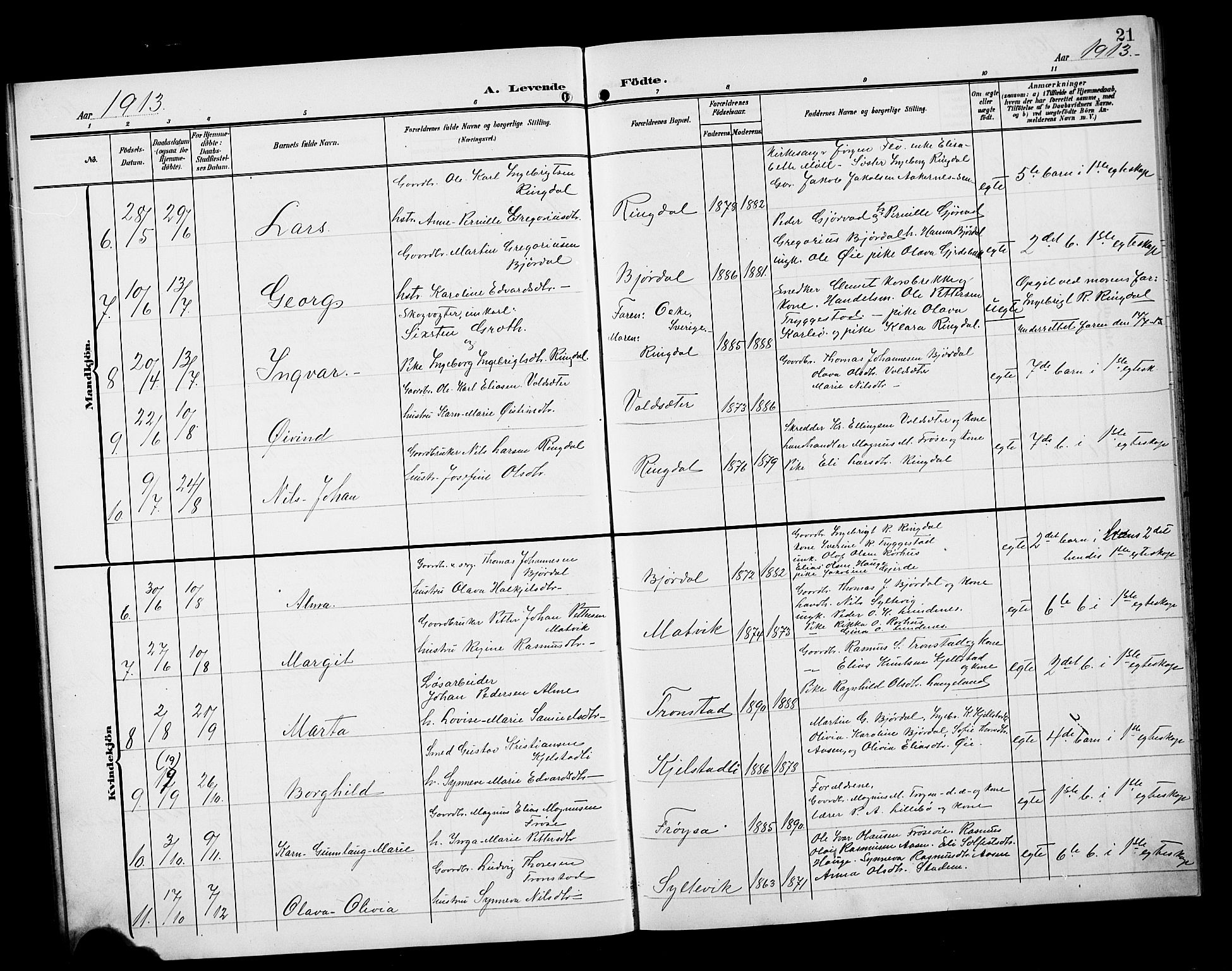 Ministerialprotokoller, klokkerbøker og fødselsregistre - Møre og Romsdal, AV/SAT-A-1454/517/L0231: Parish register (copy) no. 517C04, 1904-1918, p. 21