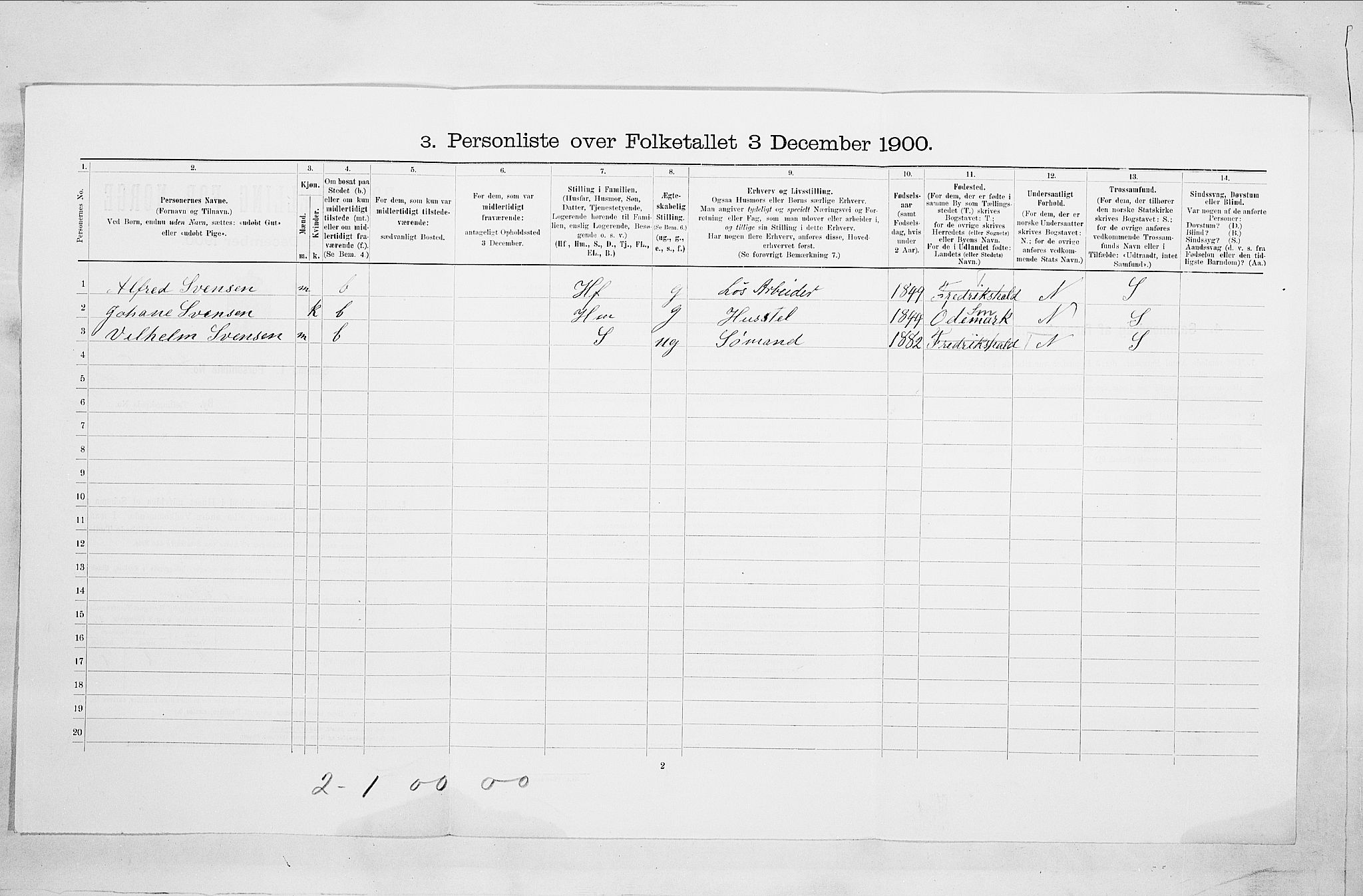 SAO, 1900 census for Fredrikshald, 1900