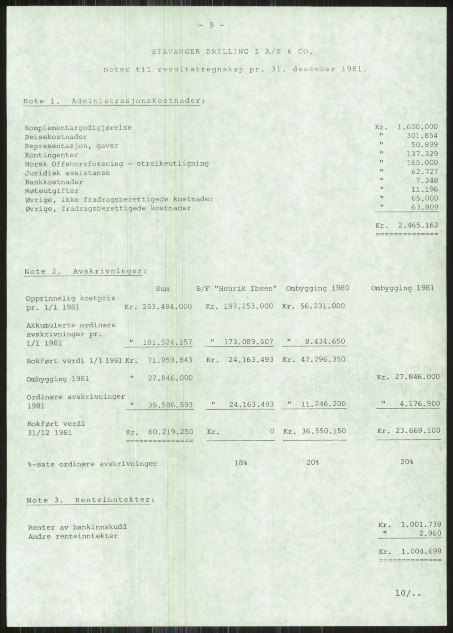 Pa 1503 - Stavanger Drilling AS, AV/SAST-A-101906/A/Ac/L0002: Årsberetninger, 1979-1982, p. 339